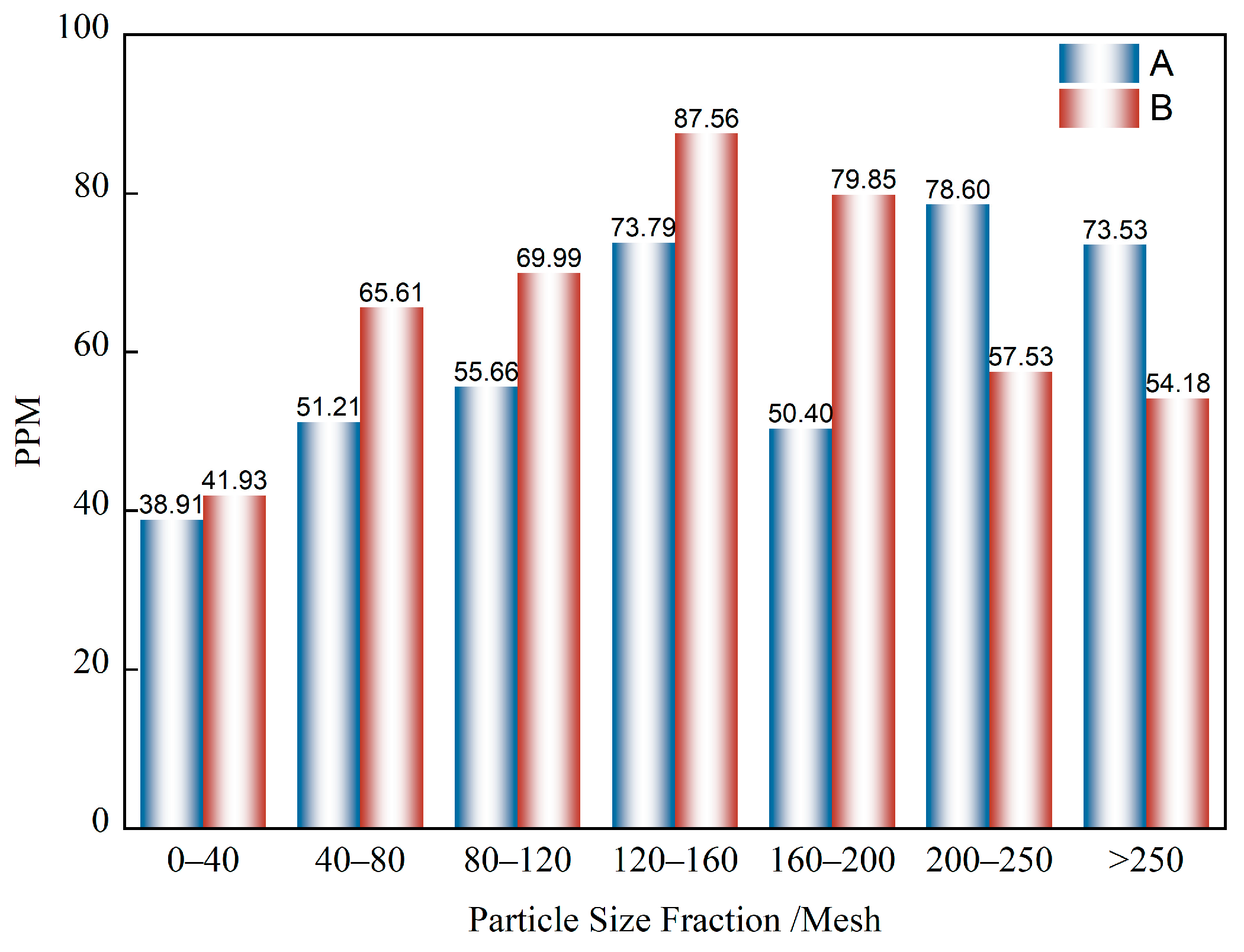 Minerals 15 00777 g002