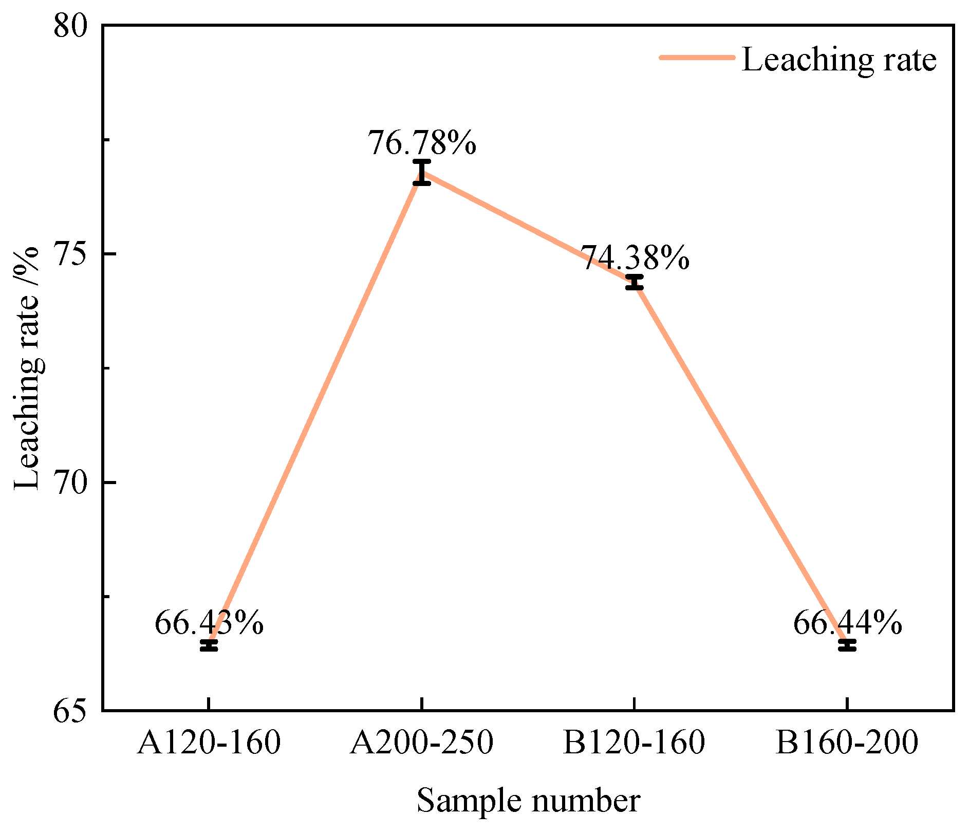 Minerals 15 00777 g003
