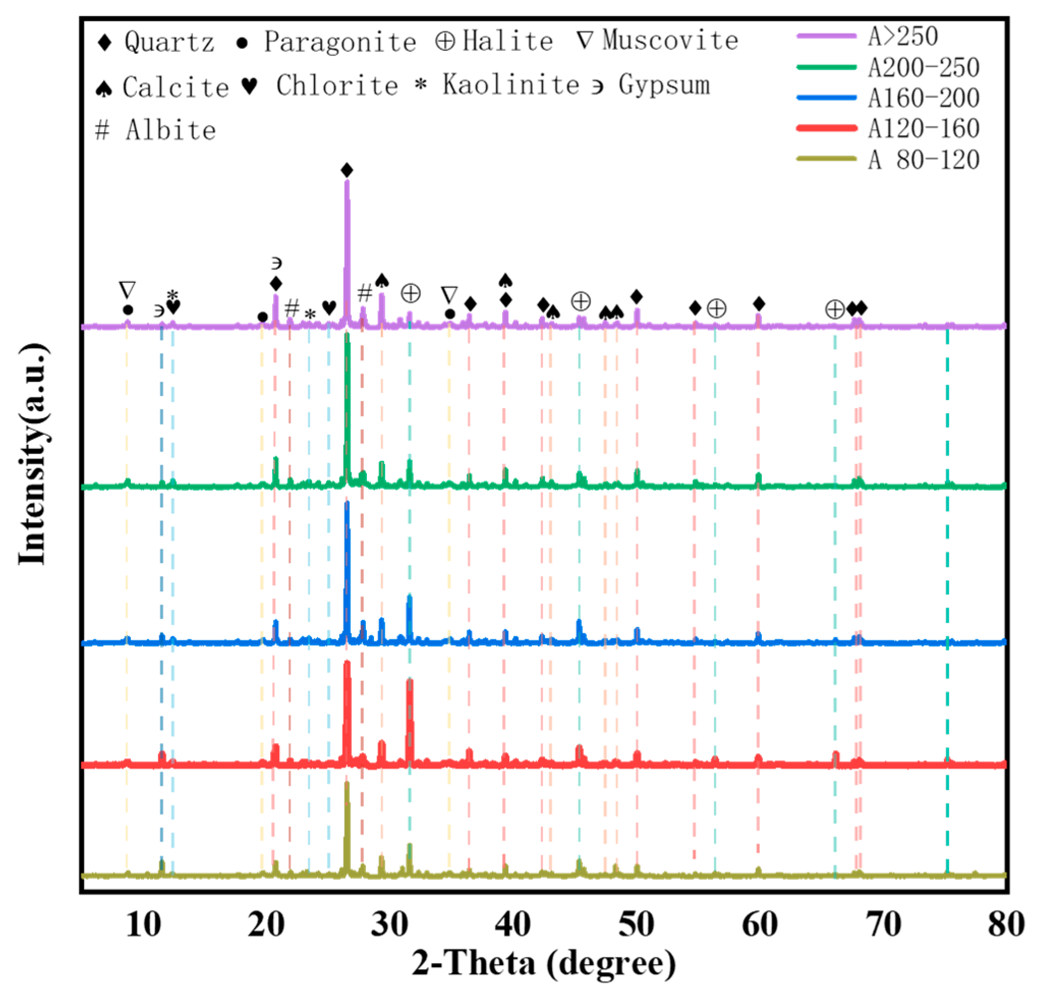 Minerals 15 00777 g004