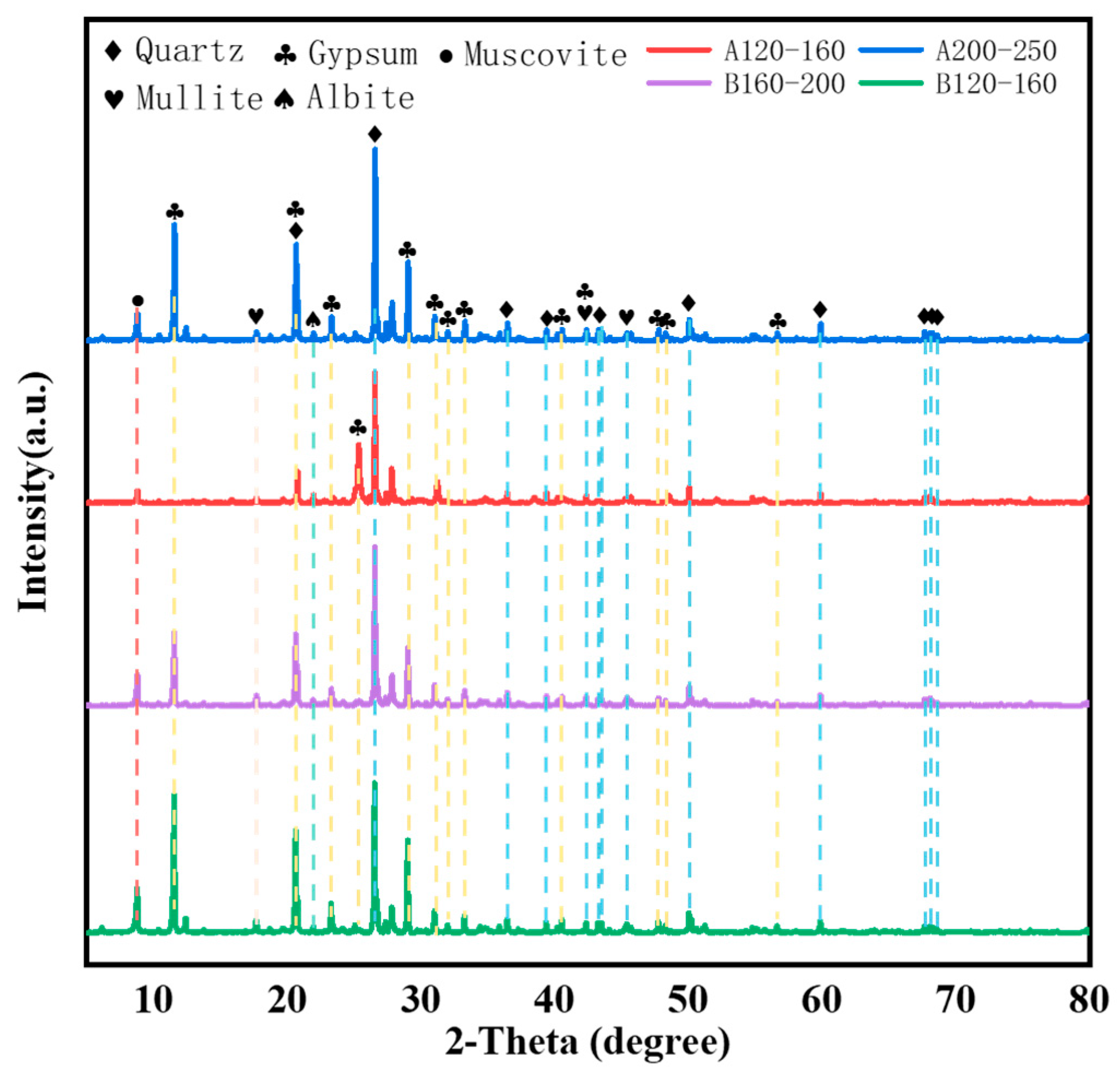 Minerals 15 00777 g006