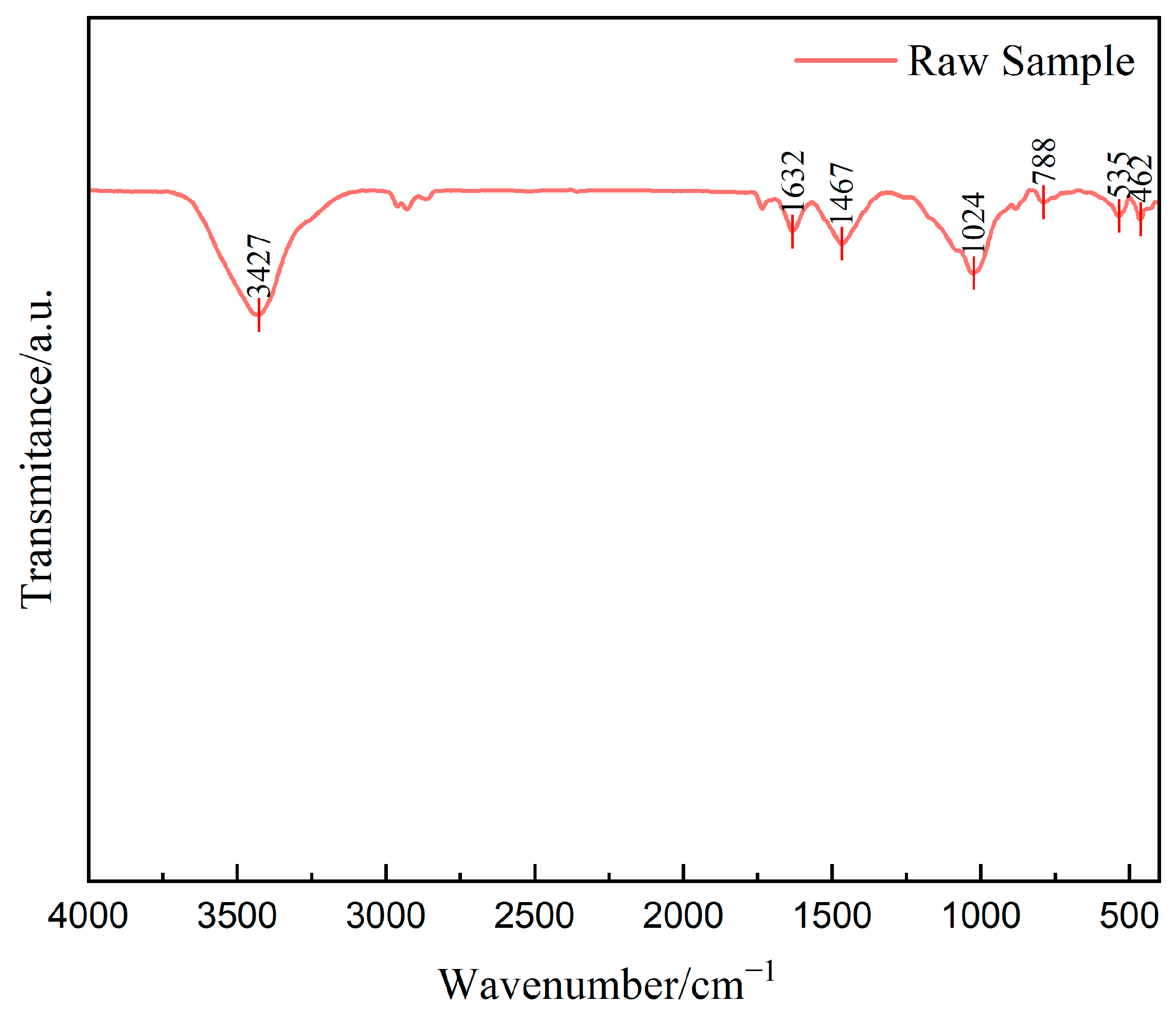 Minerals 15 00777 g017