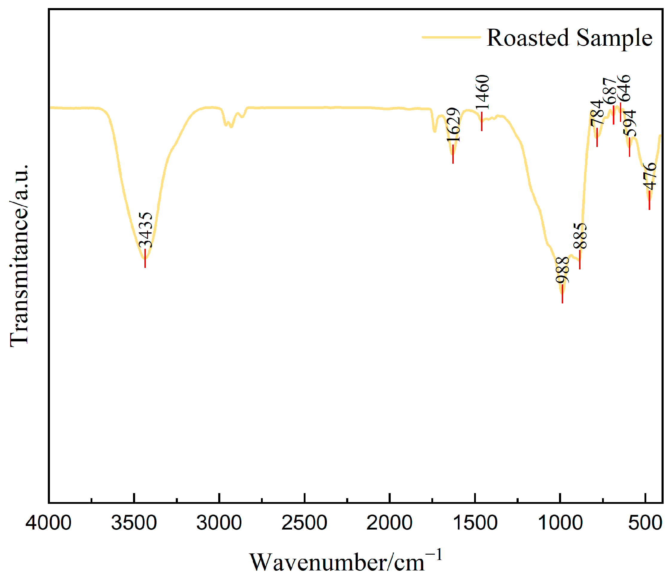 Minerals 15 00777 g018