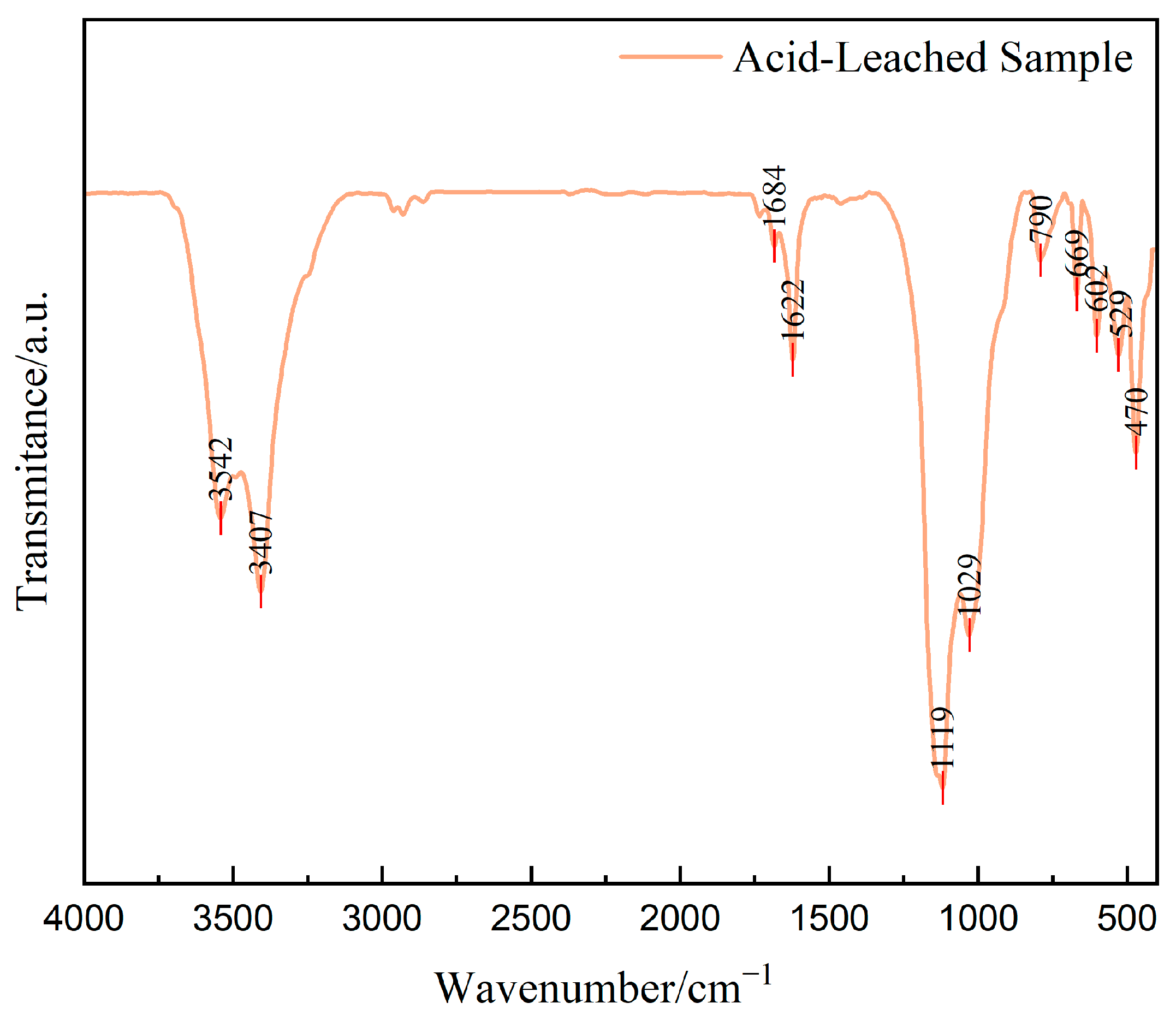 Minerals 15 00777 g019
