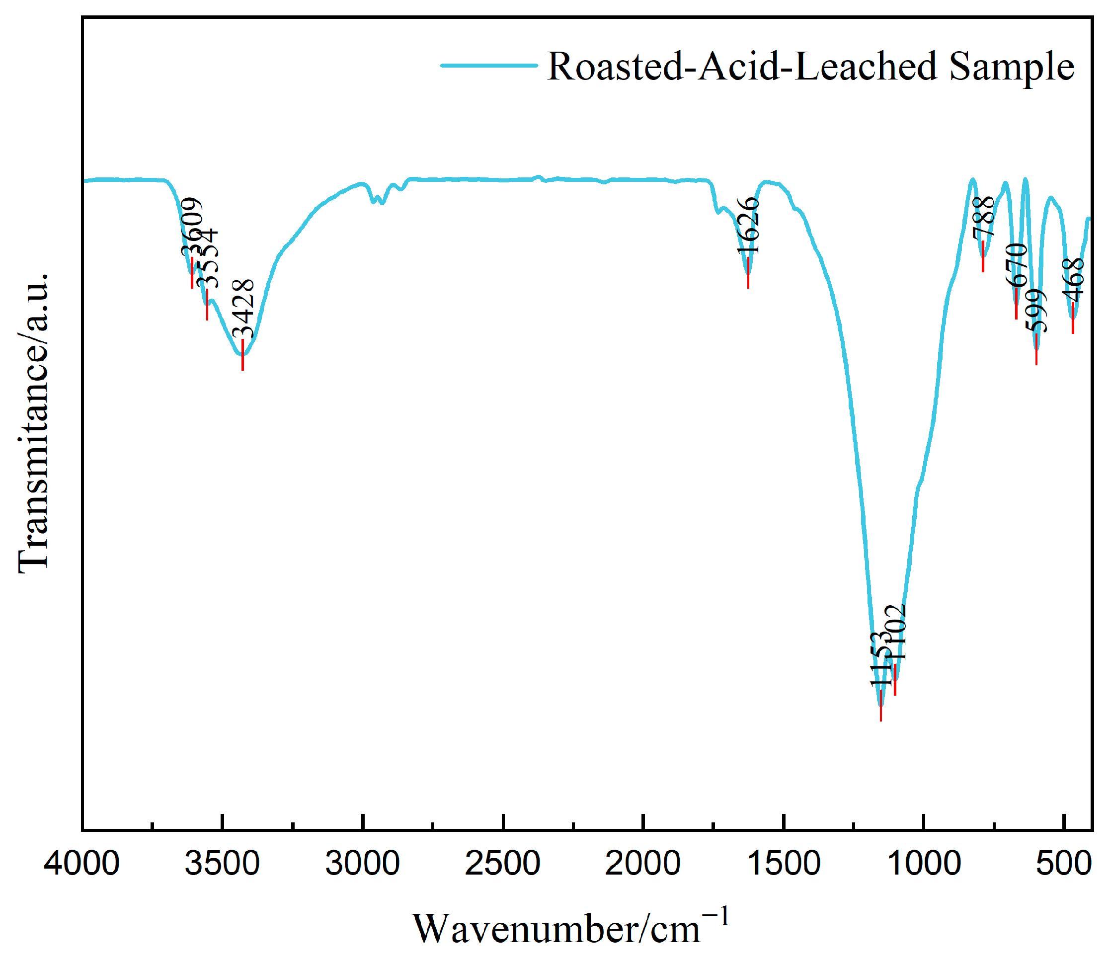 Minerals 15 00777 g020