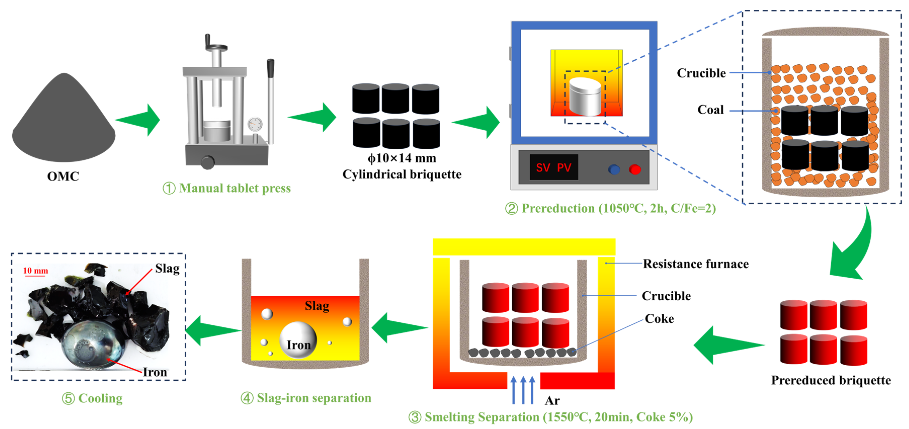 Minerals 15 00778 g002