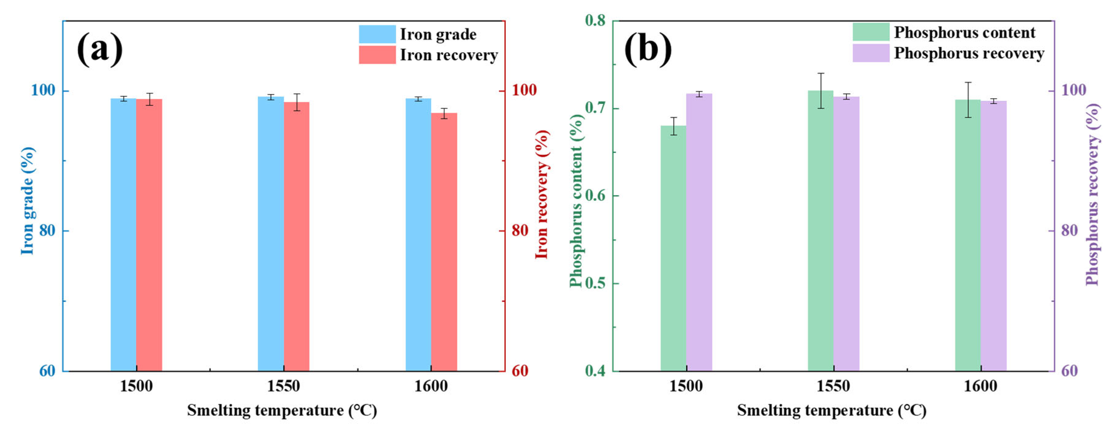 Minerals 15 00778 g005