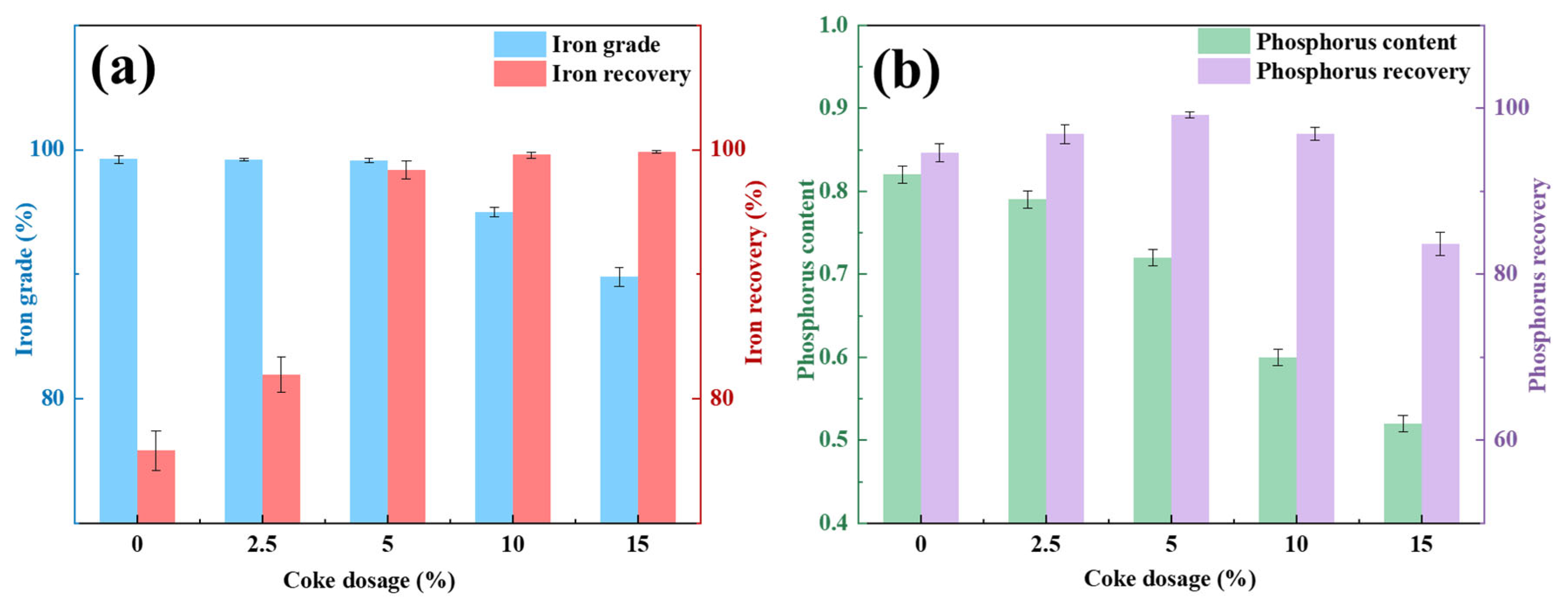 Minerals 15 00778 g007