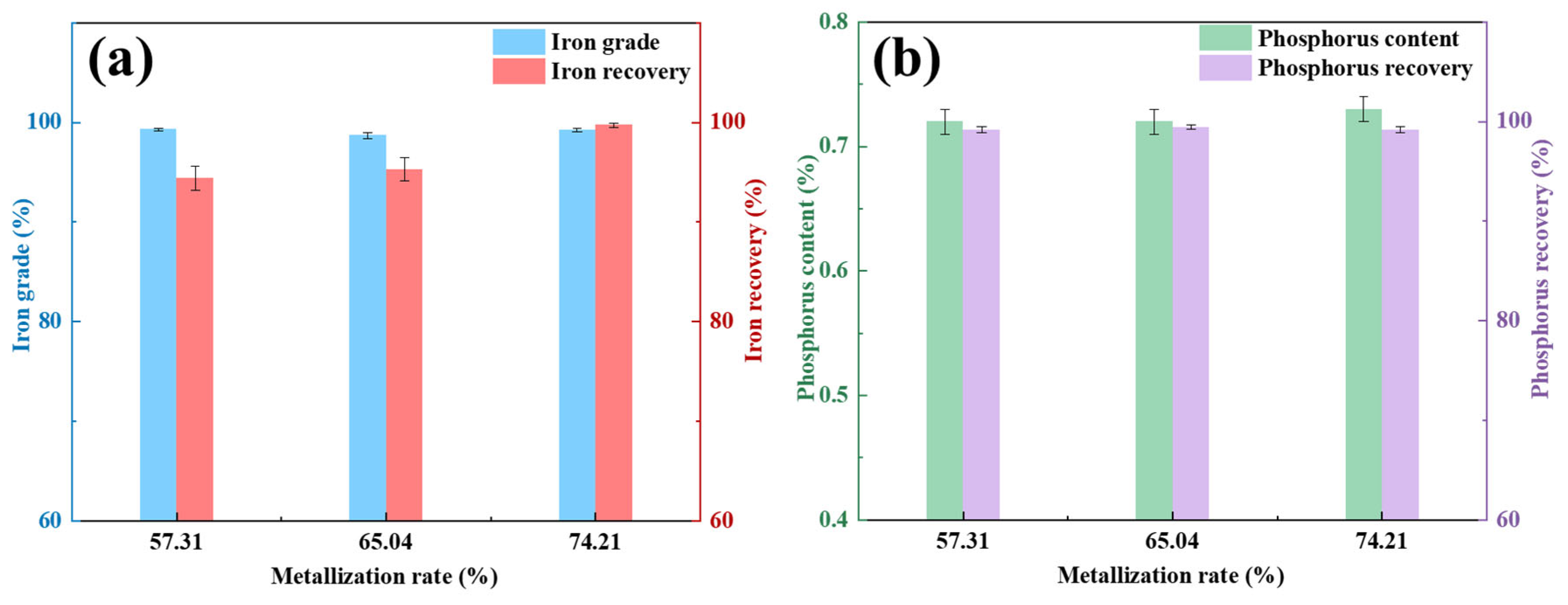 Minerals 15 00778 g011