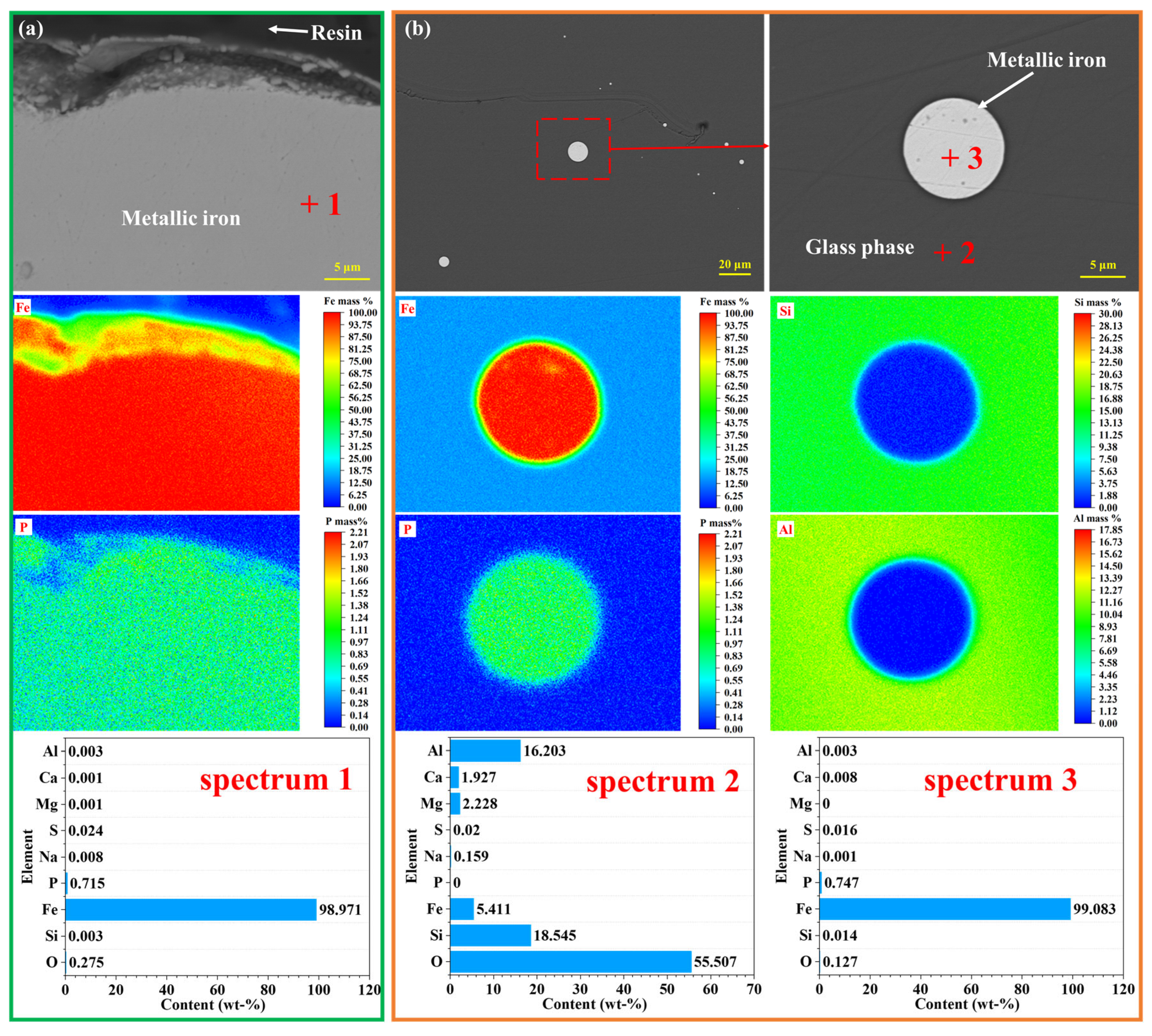 Minerals 15 00778 g013