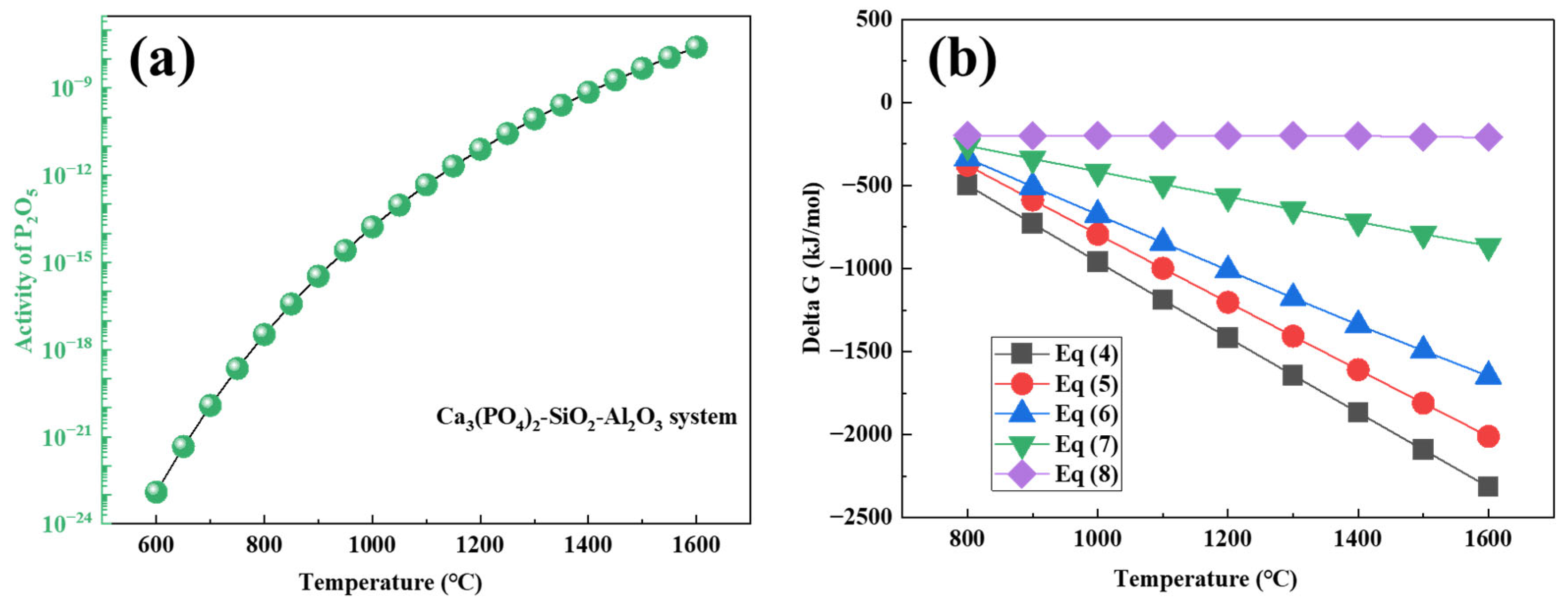 Minerals 15 00778 g015