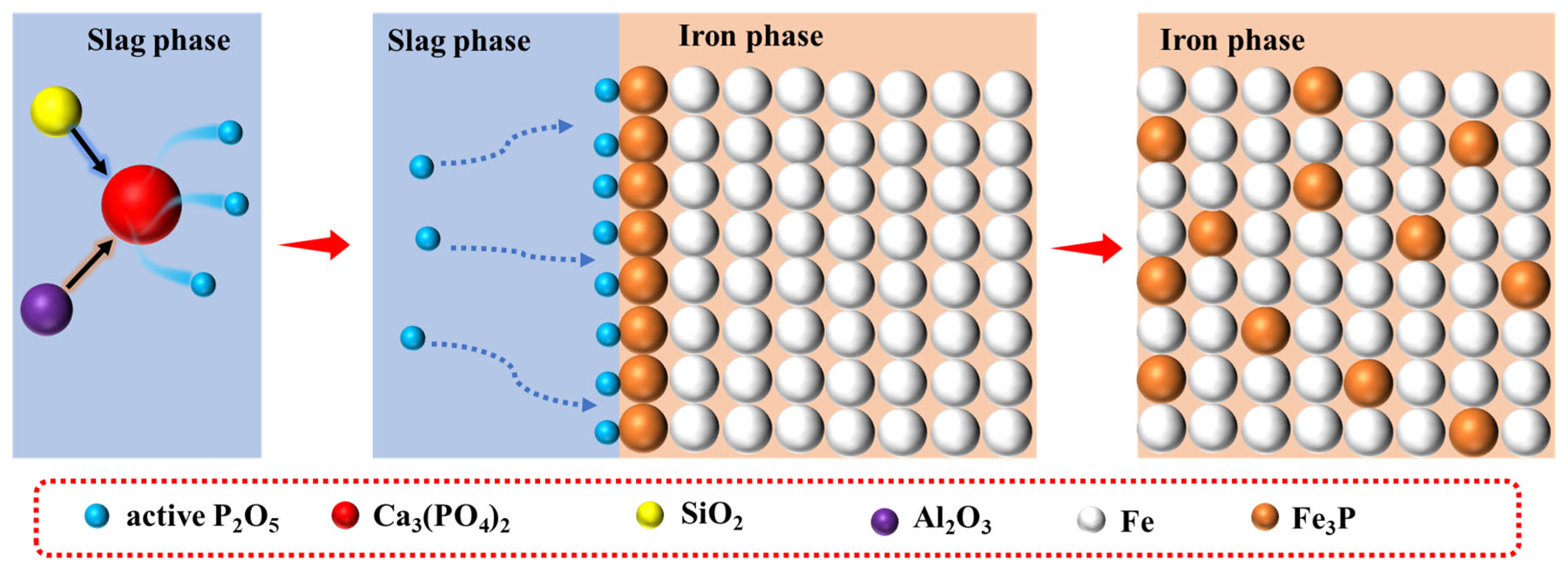 Minerals 15 00778 g016
