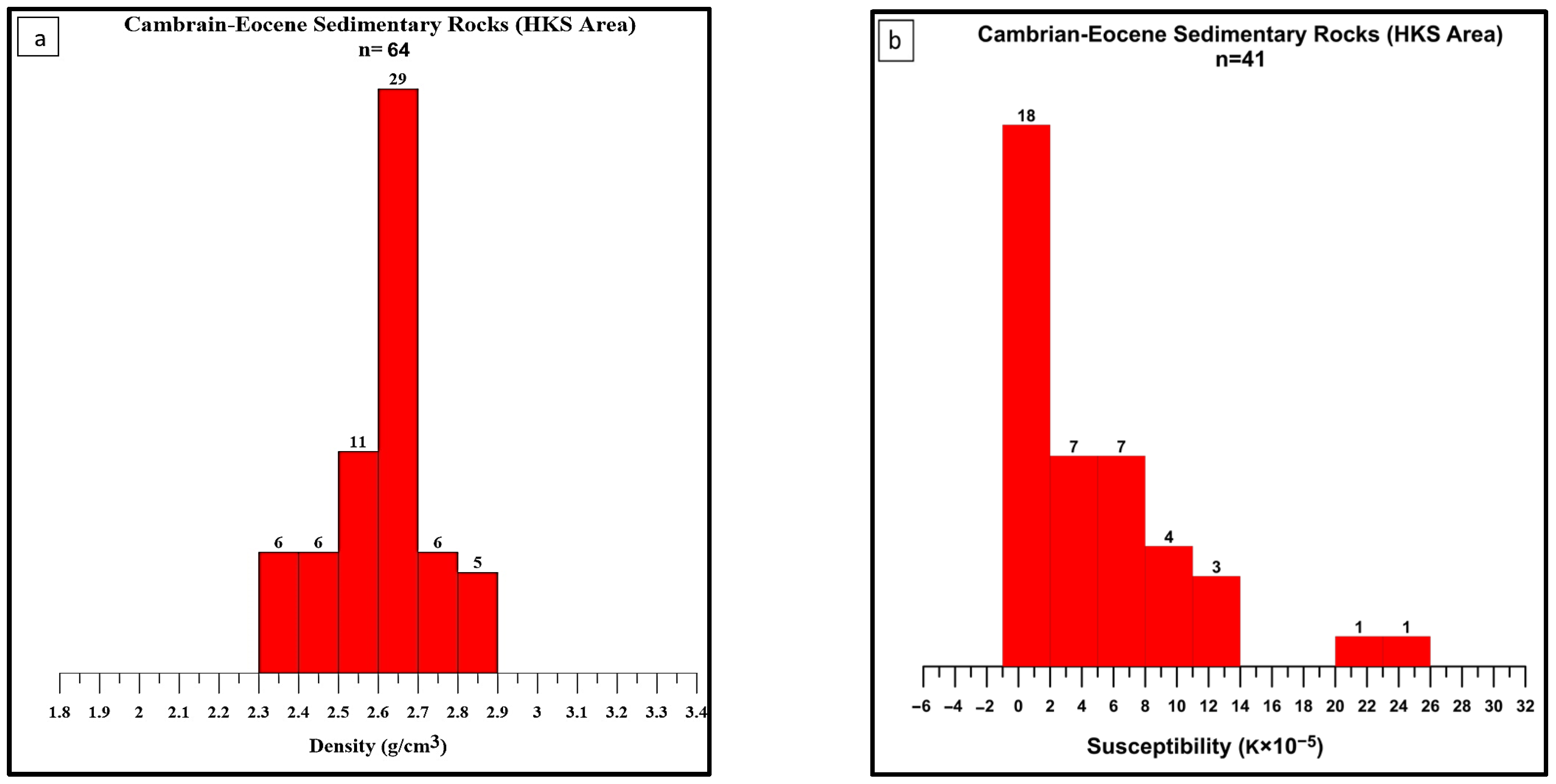 Minerals 15 00781 g004