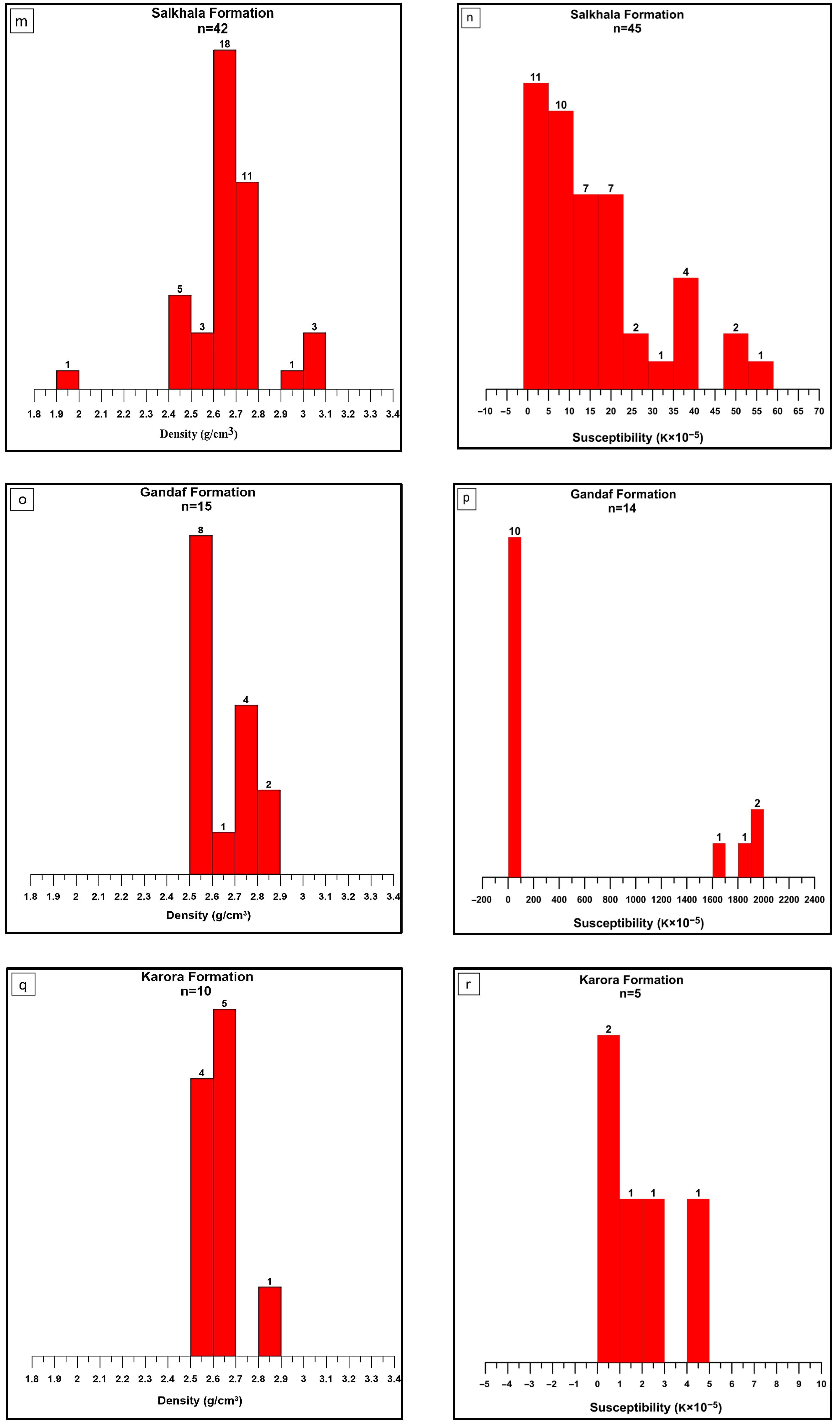Minerals 15 00781 g005c