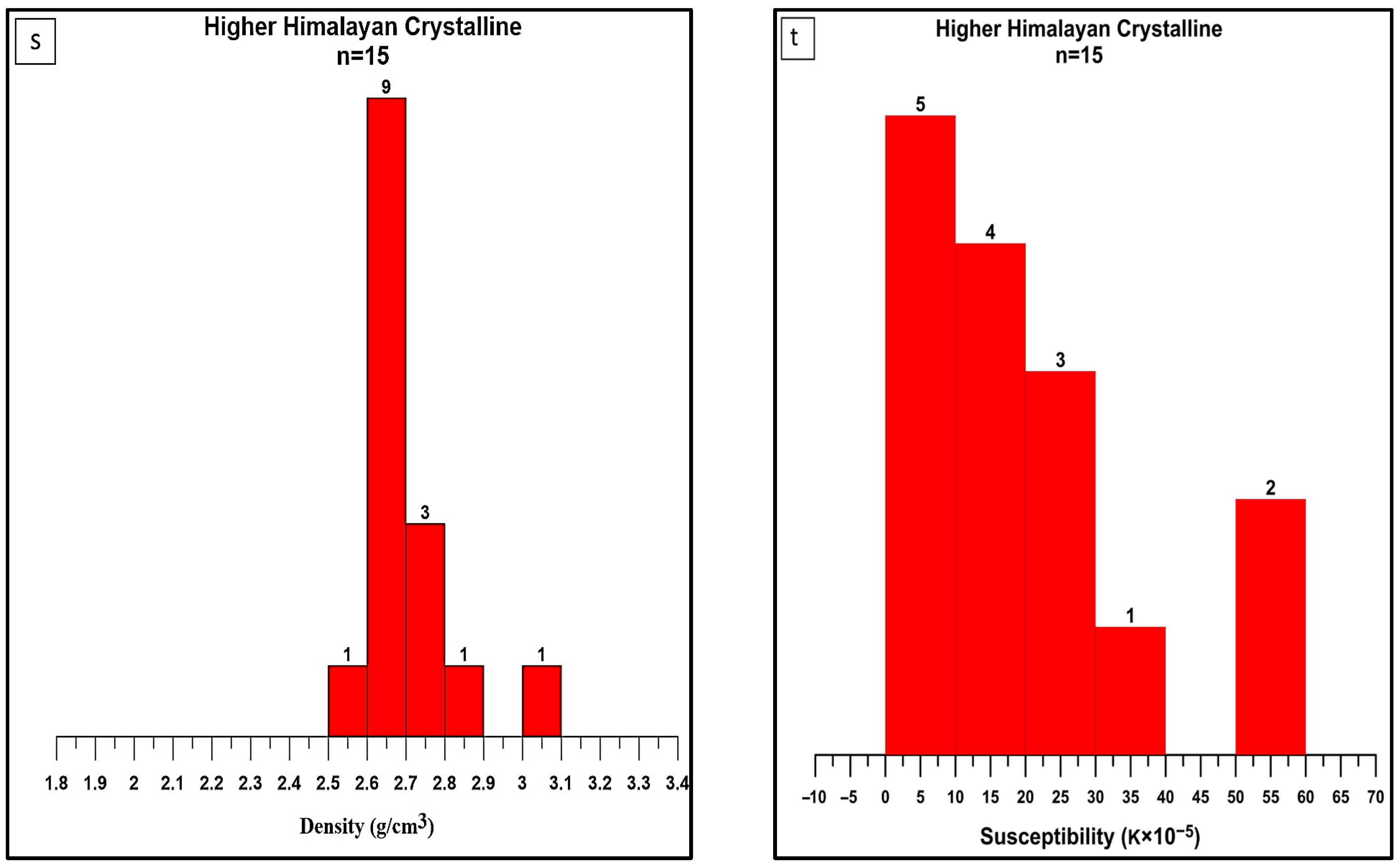 Minerals 15 00781 g005d