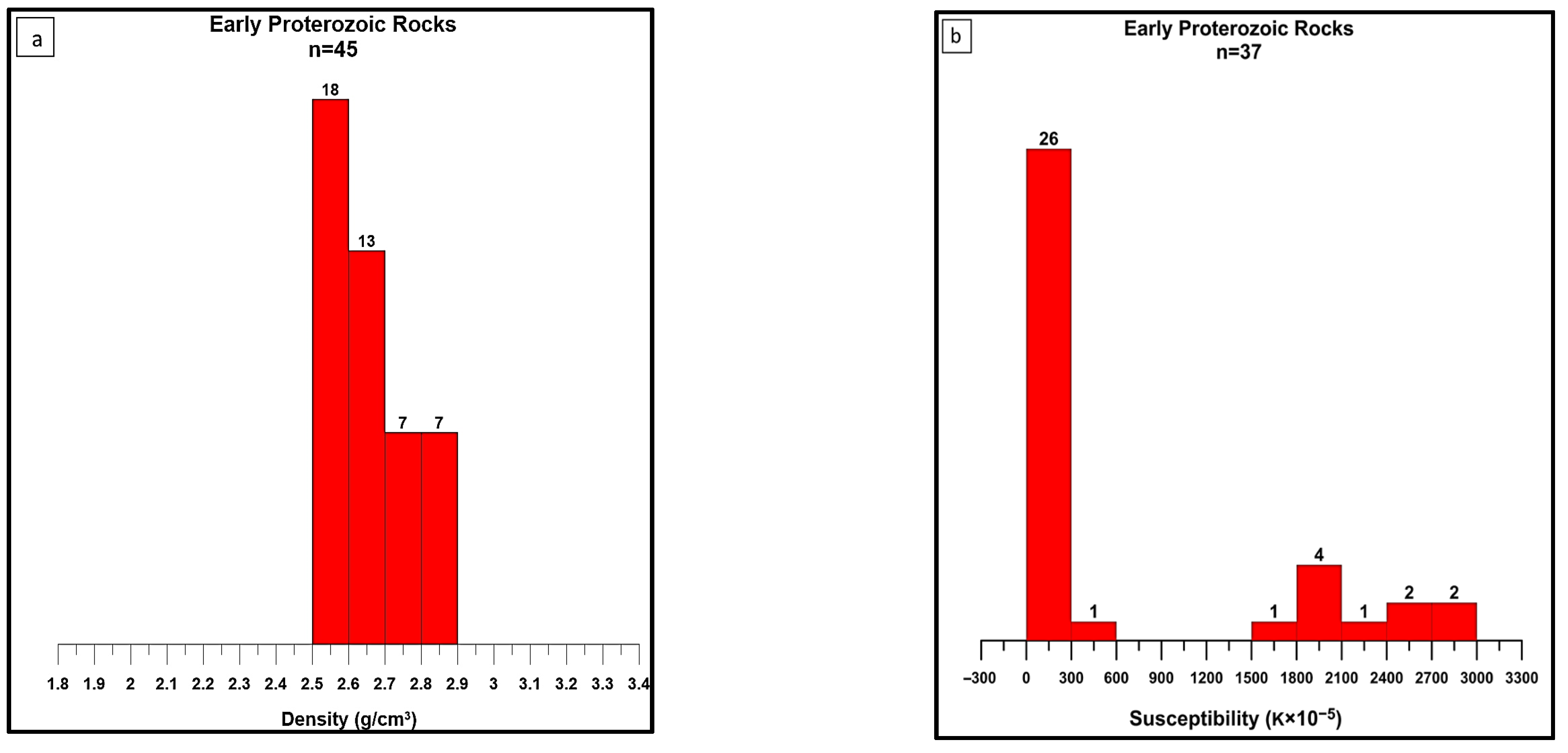 Minerals 15 00781 g009