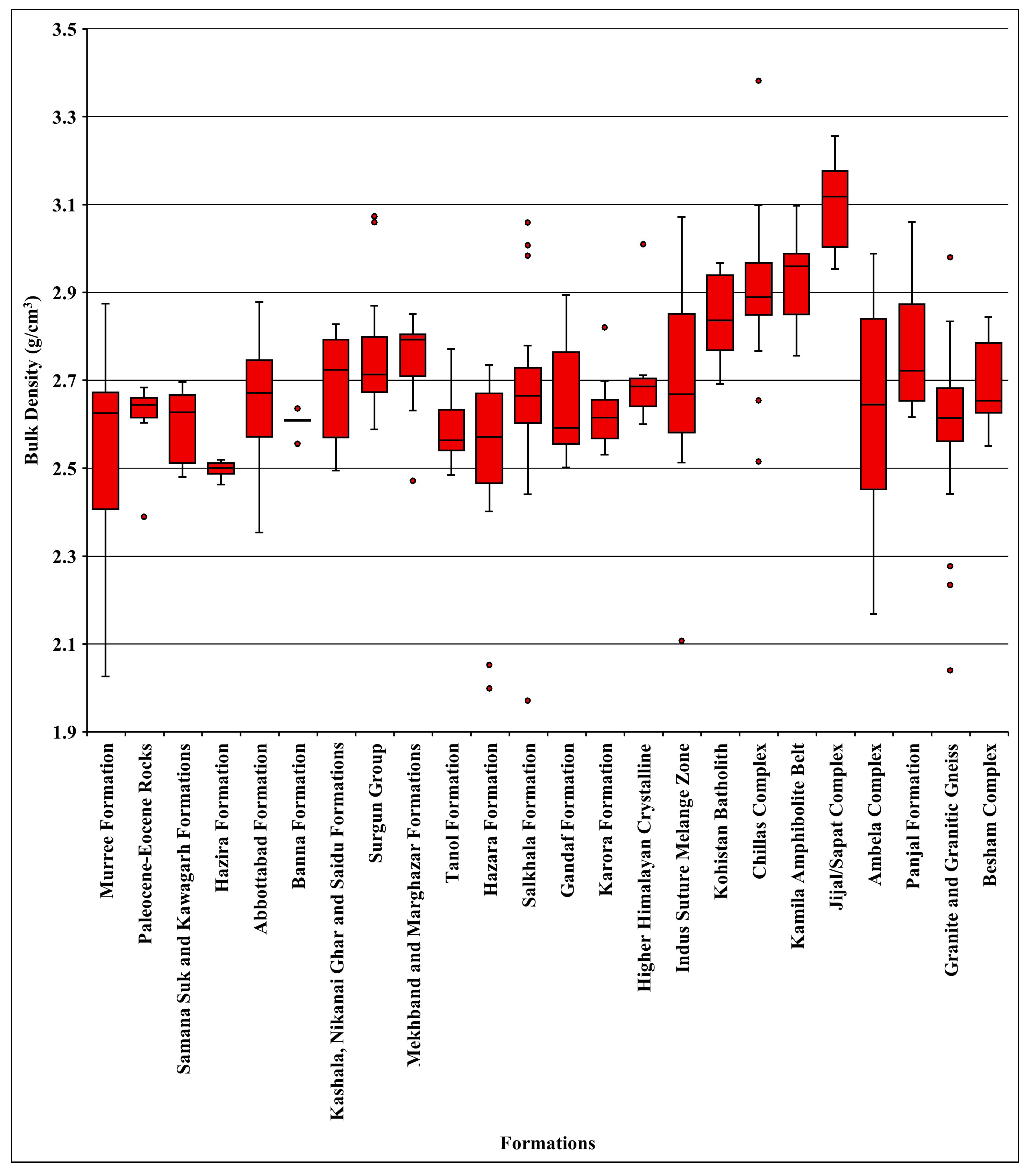 Minerals 15 00781 g010