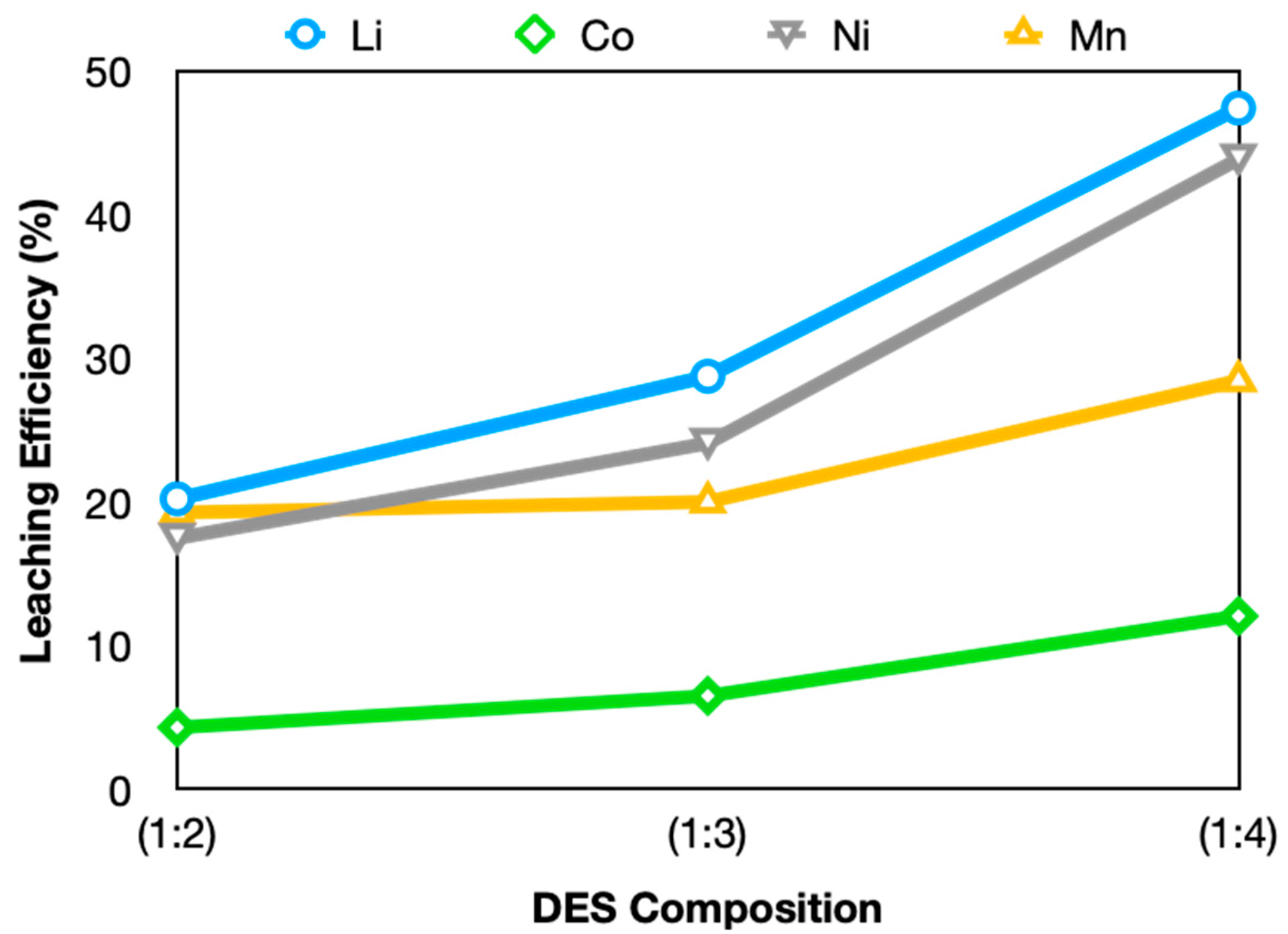 Minerals 15 00782 g002