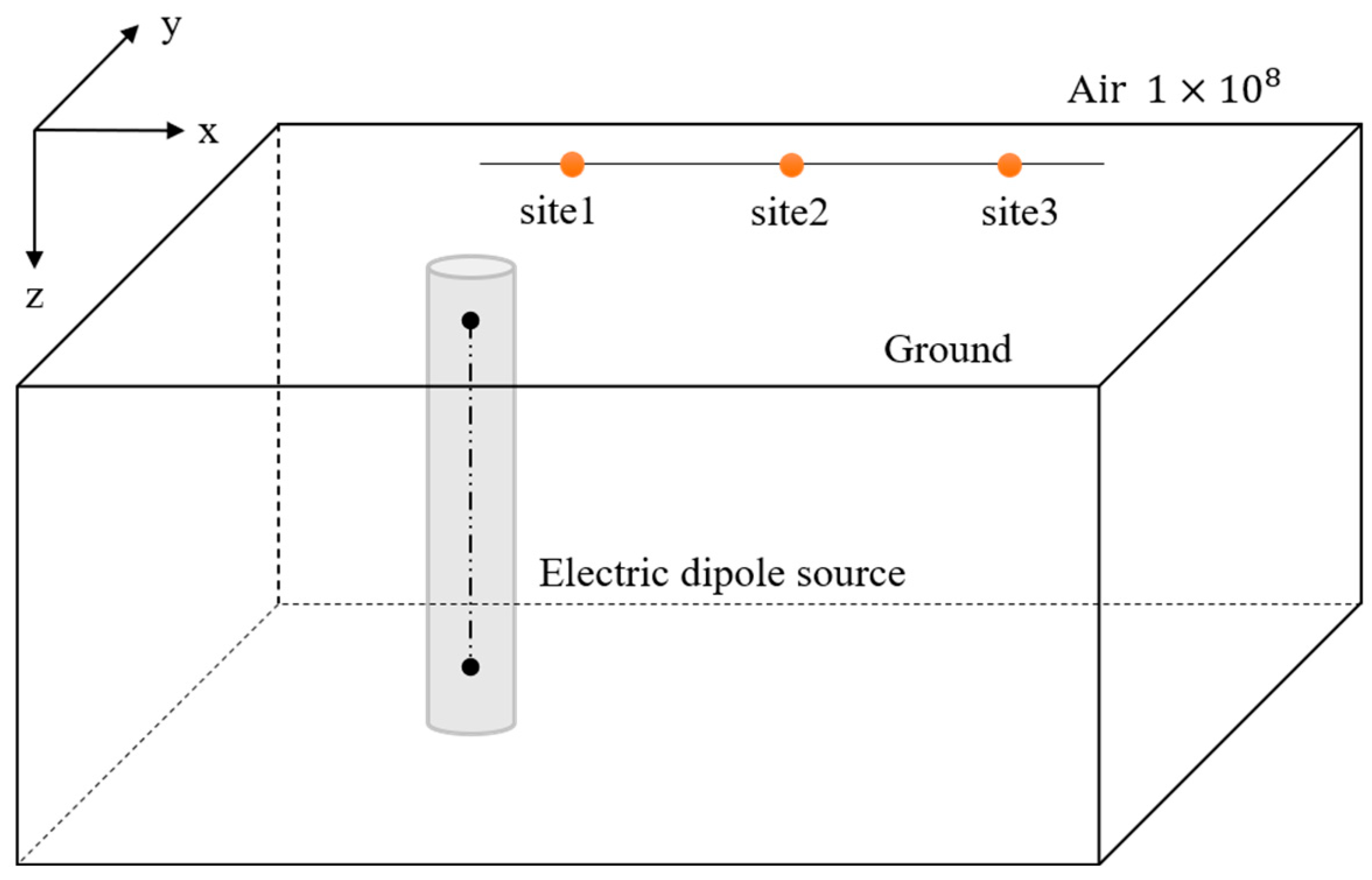 Minerals 15 00785 g001