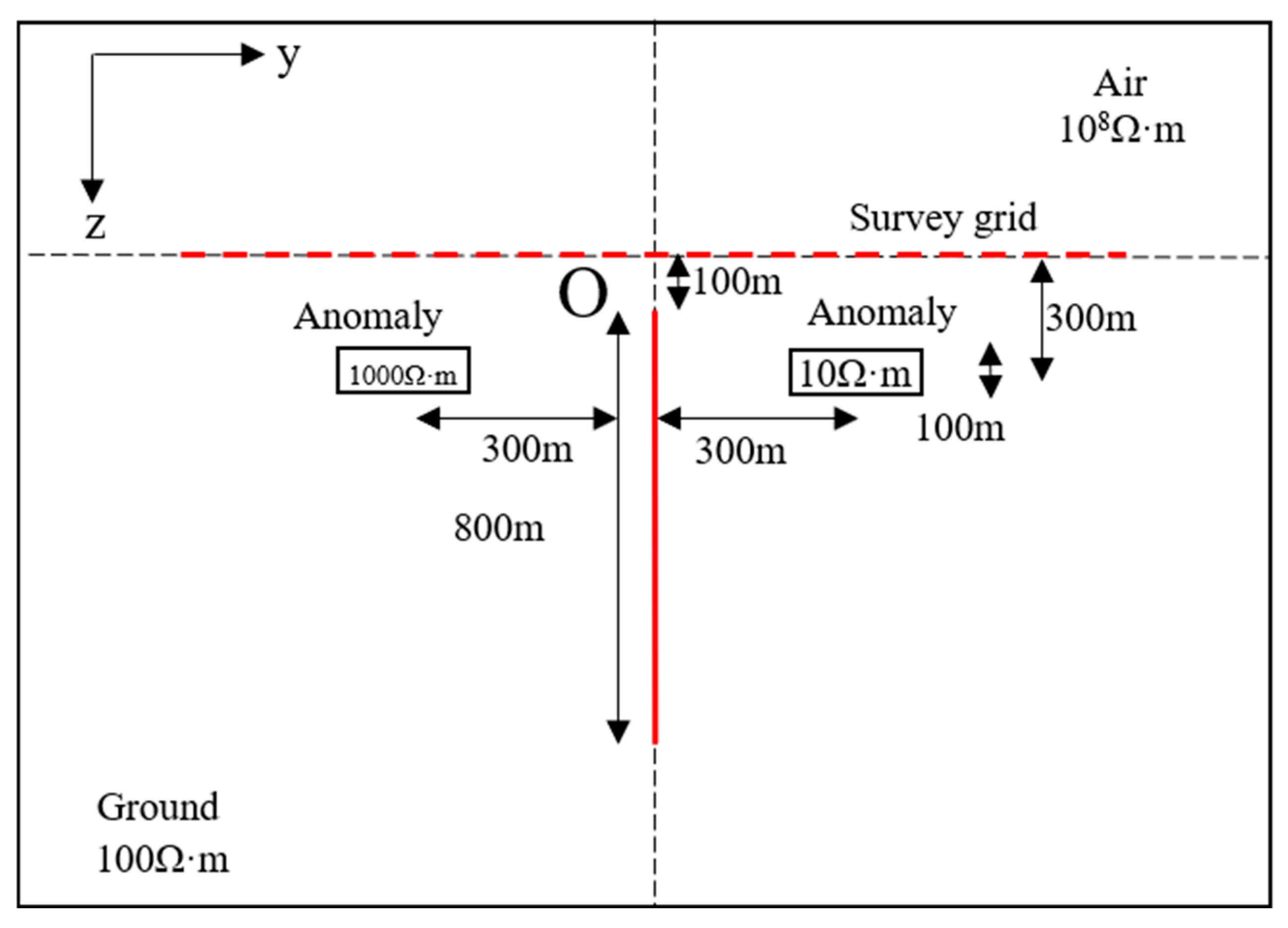 Minerals 15 00785 g008