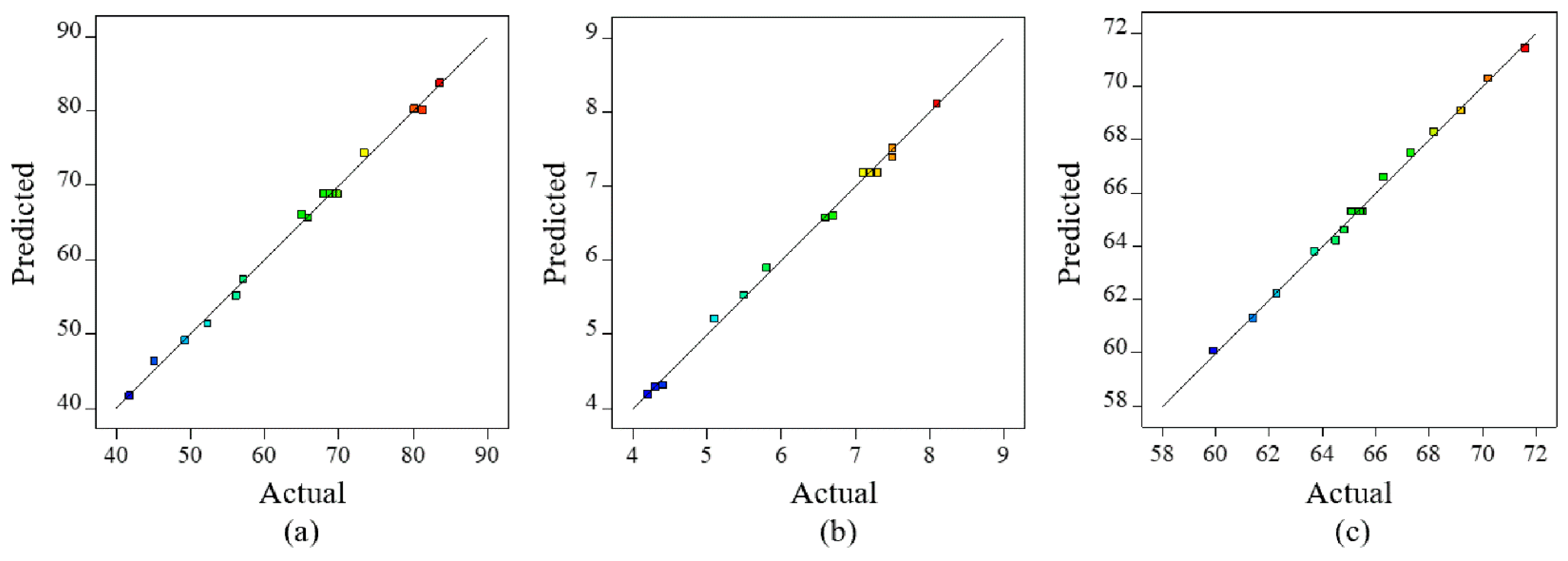 Minerals 15 00787 g007