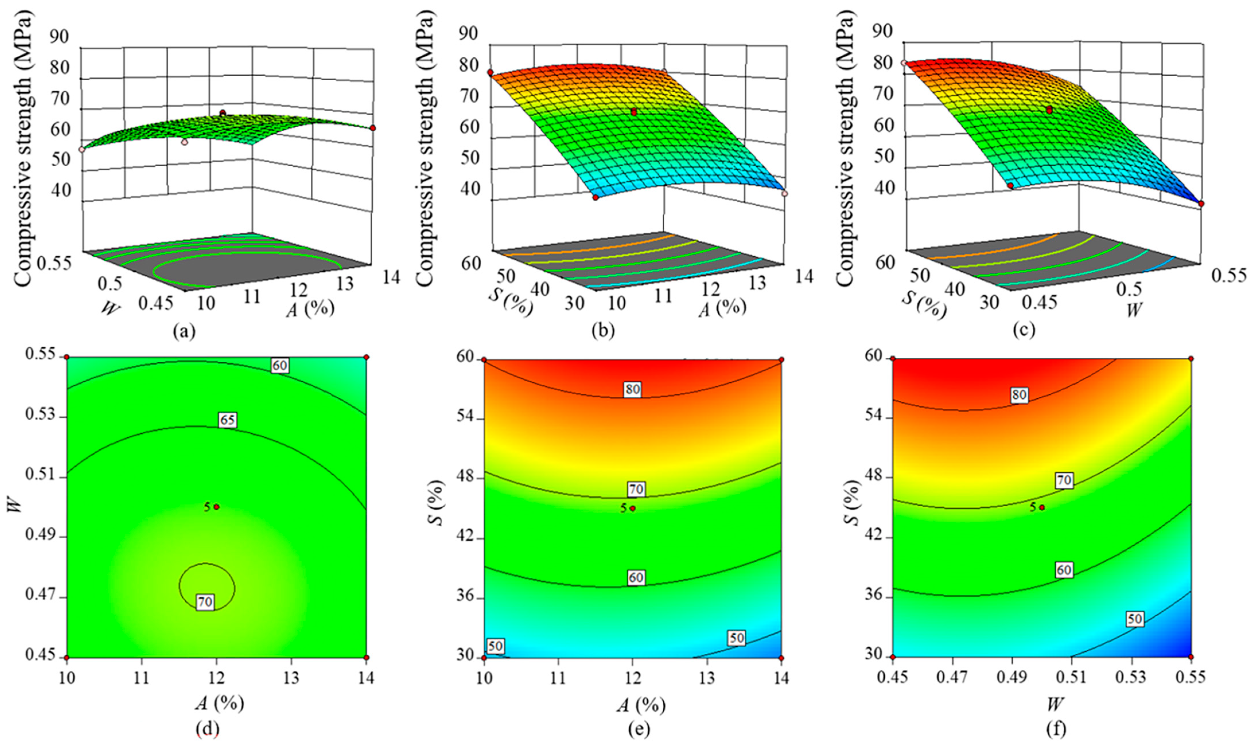 Minerals 15 00787 g008
