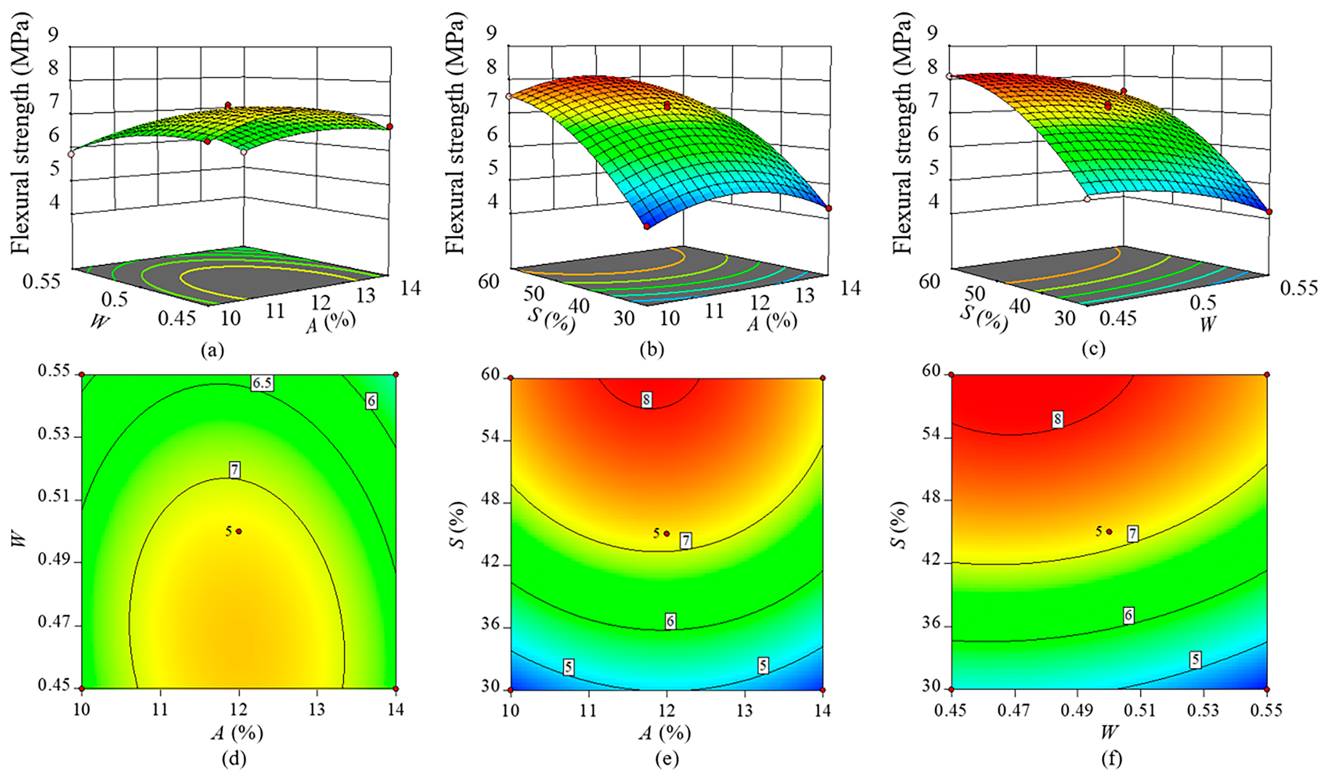Minerals 15 00787 g009