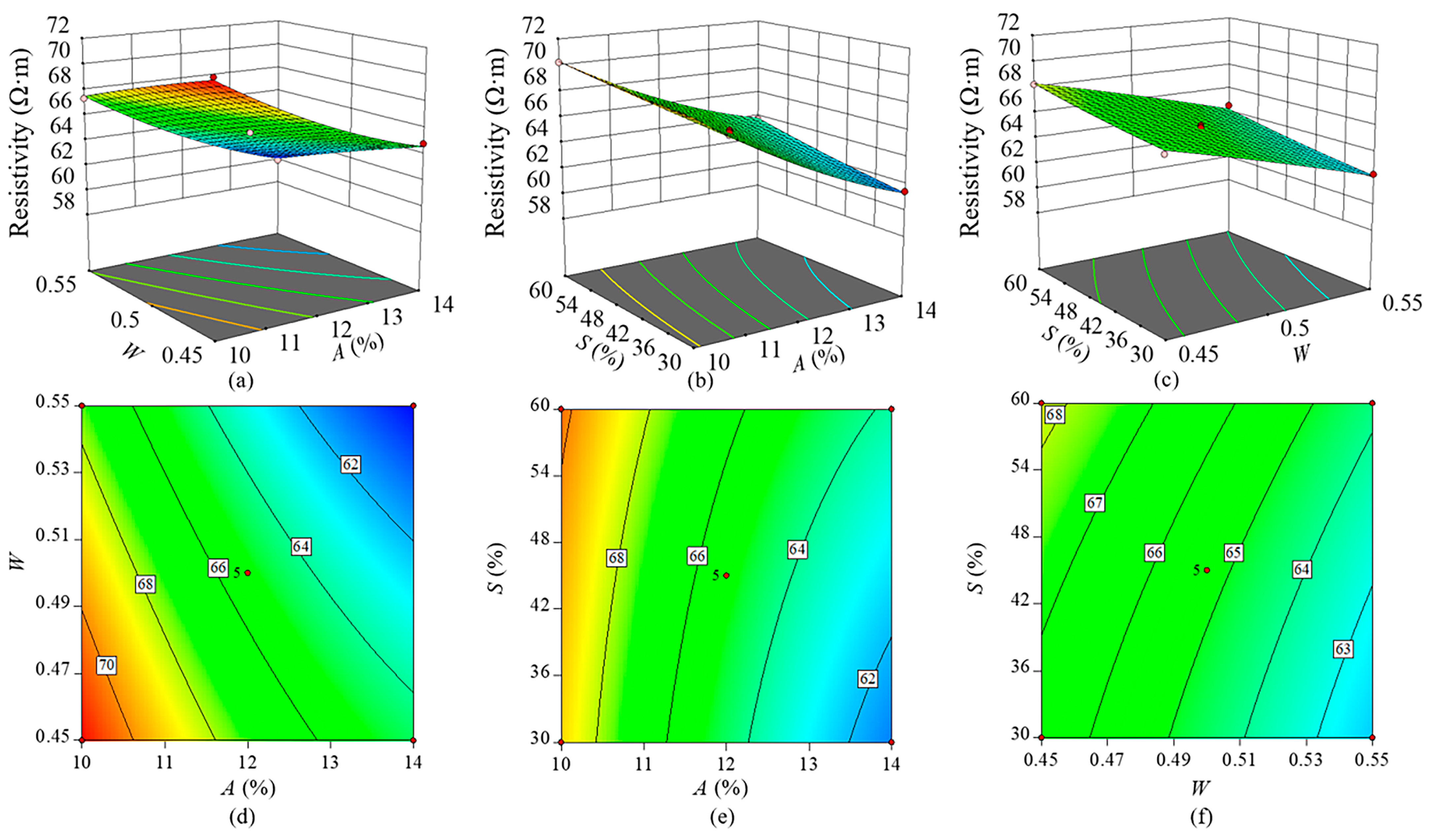 Minerals 15 00787 g010