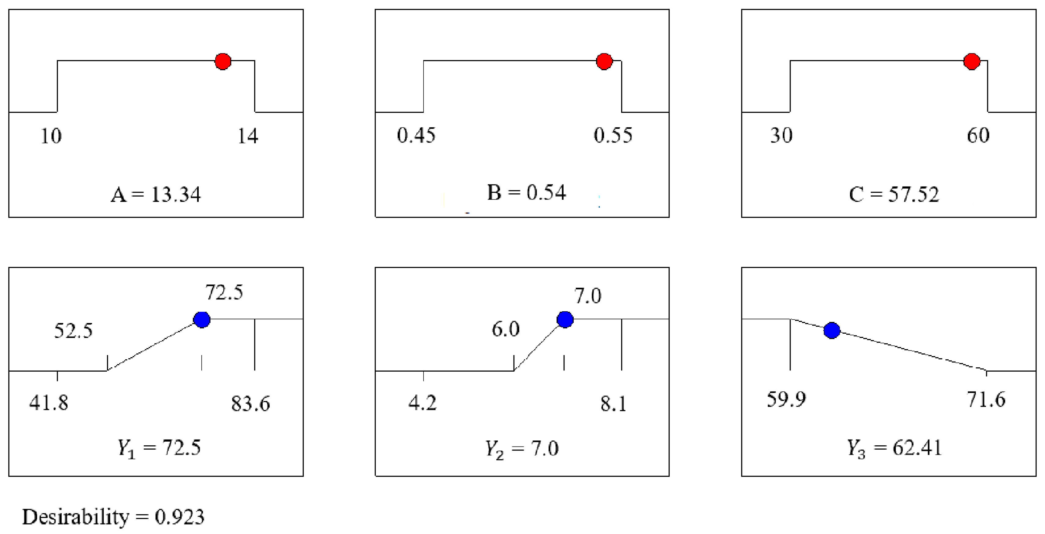 Minerals 15 00787 g011