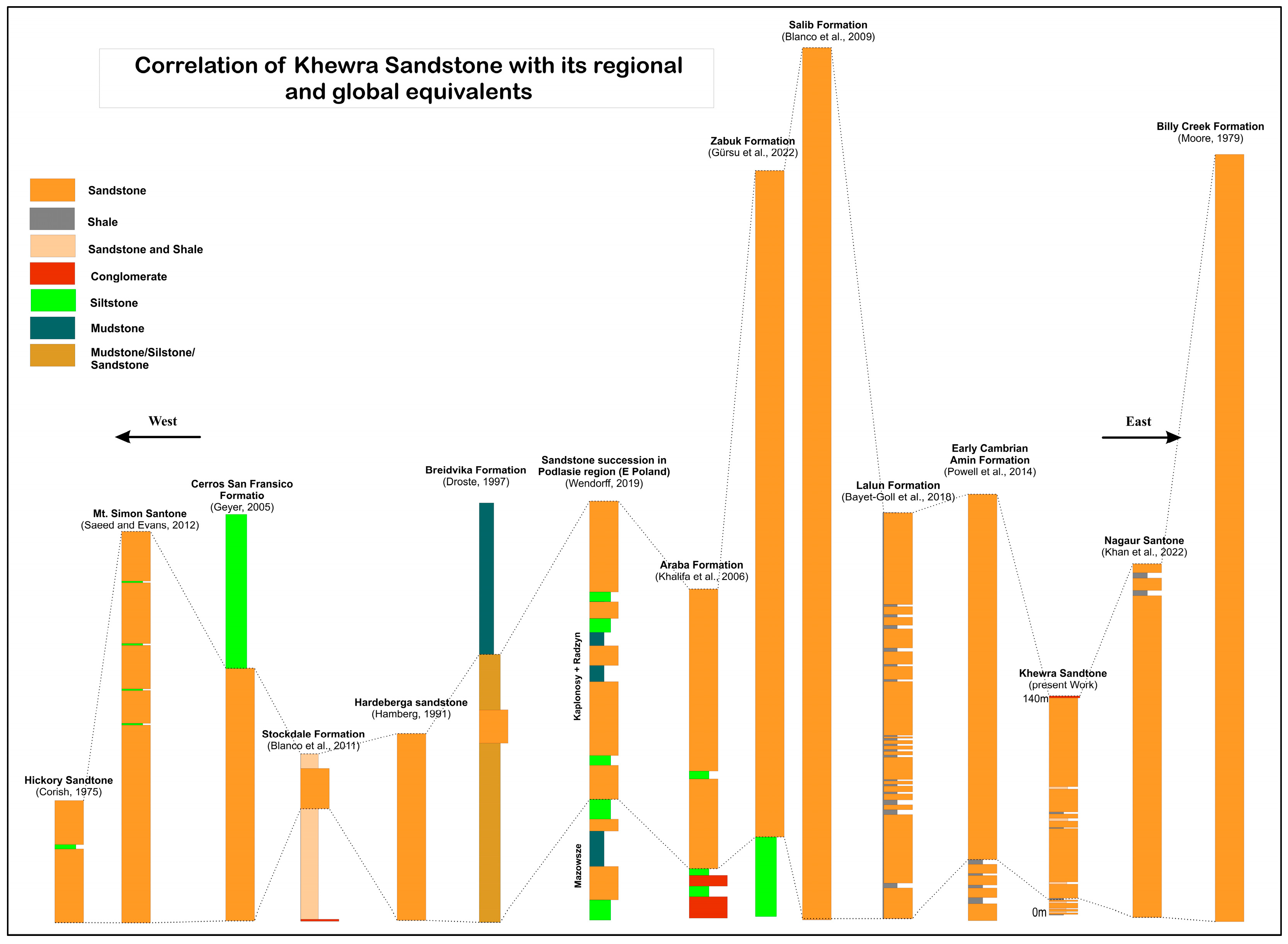 Minerals 15 00789 g013 Minerals 15 00789 g013