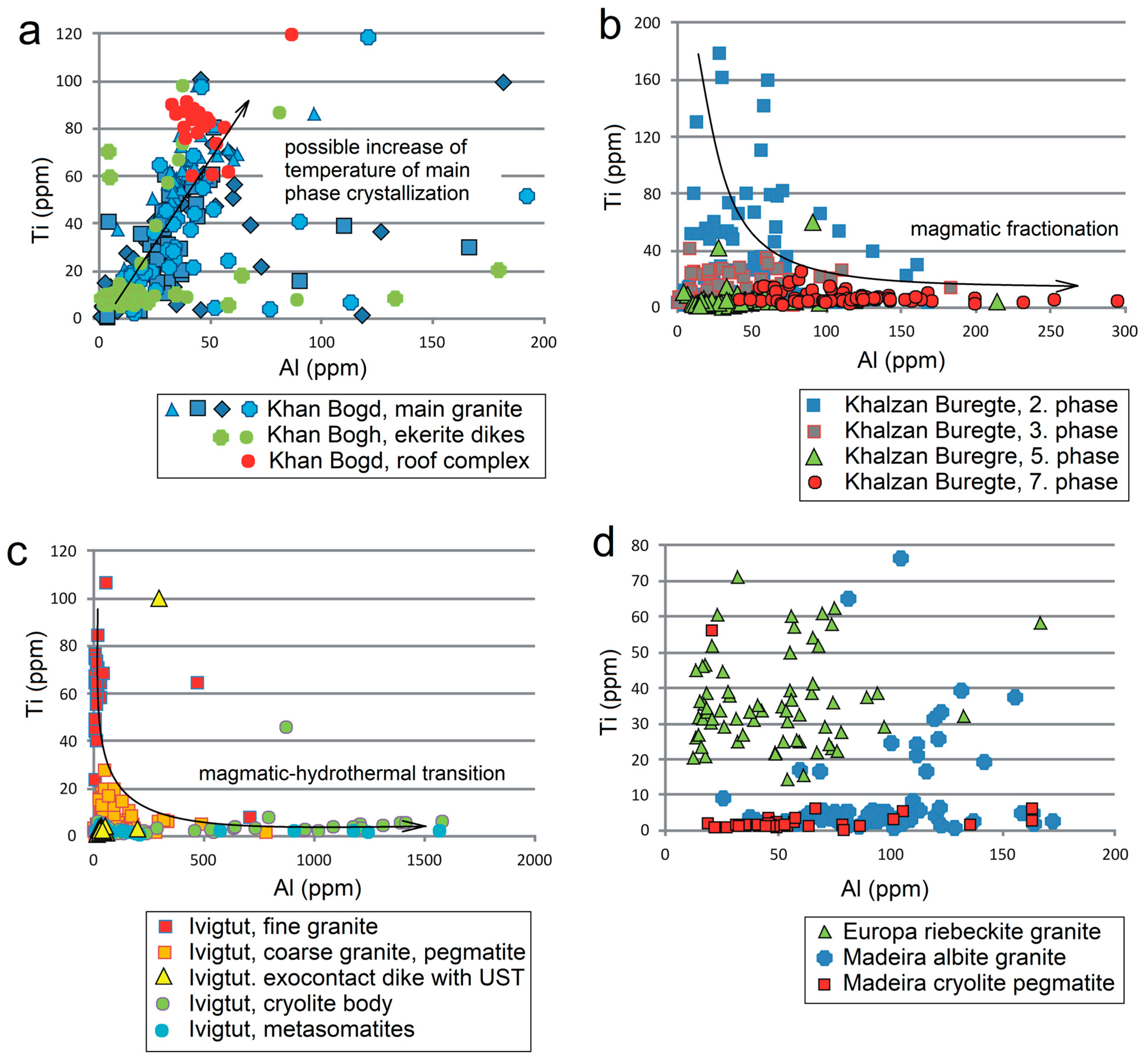 Minerals 15 00790 g003