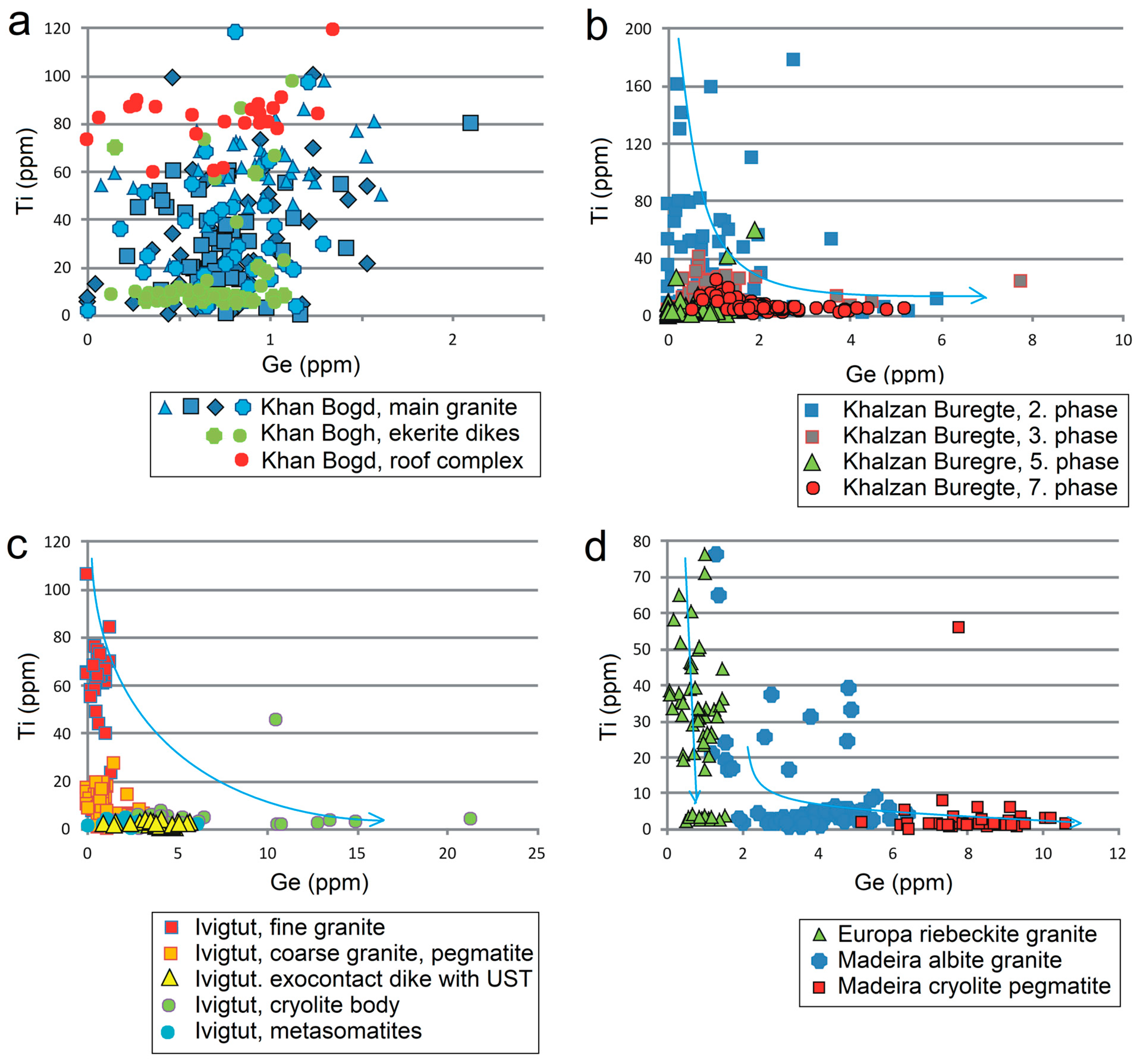 Minerals 15 00790 g005