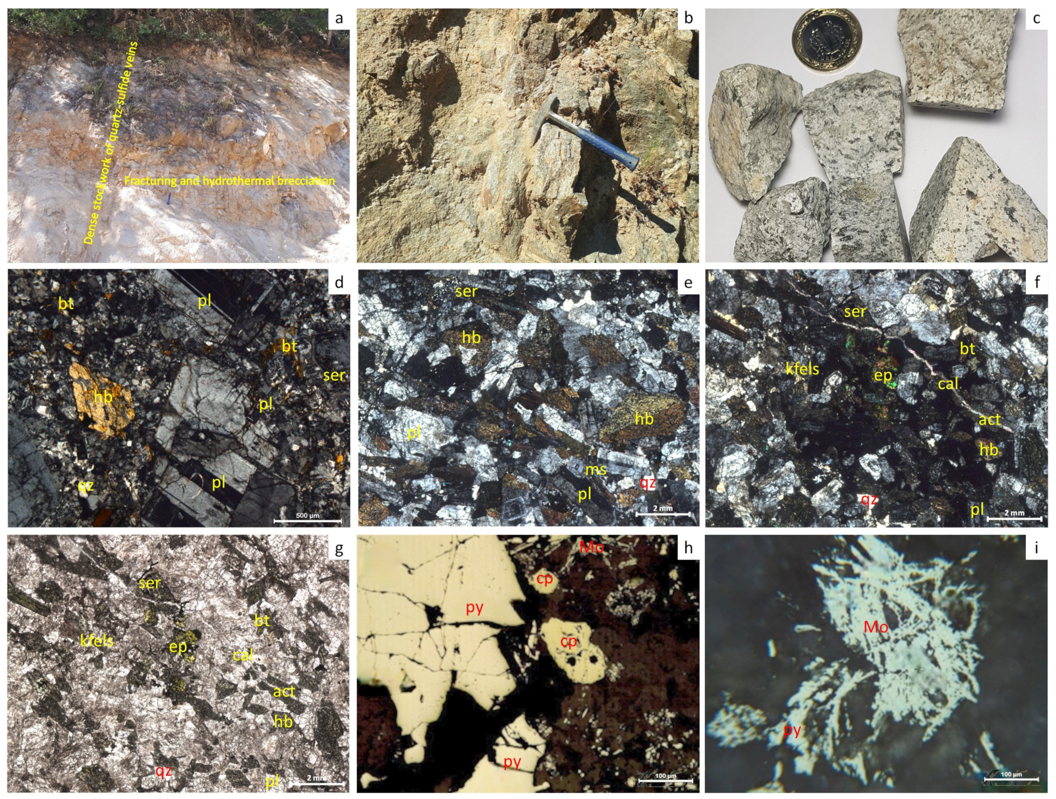 Minerals 15 00792 g003