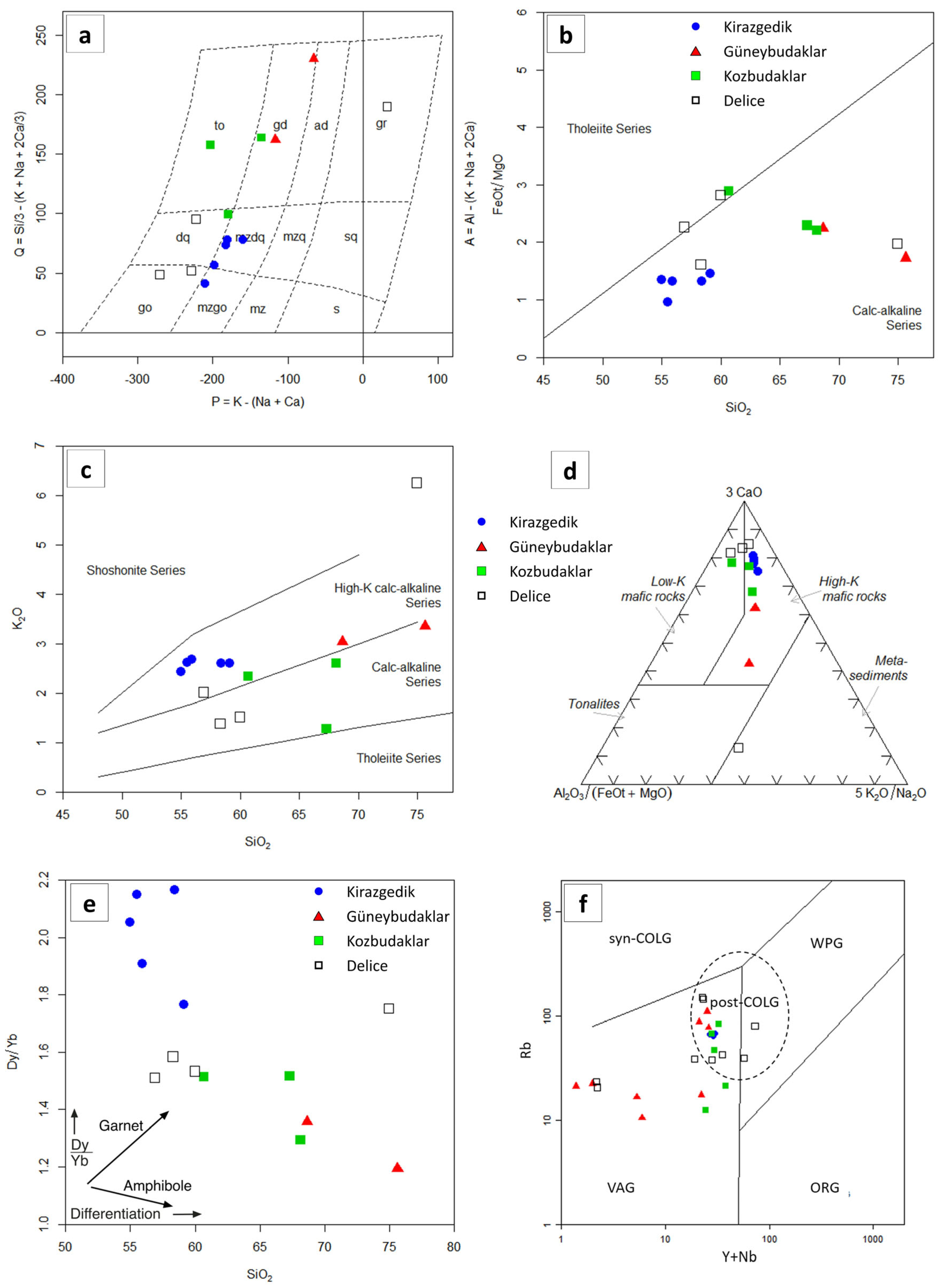 Minerals 15 00792 g007
