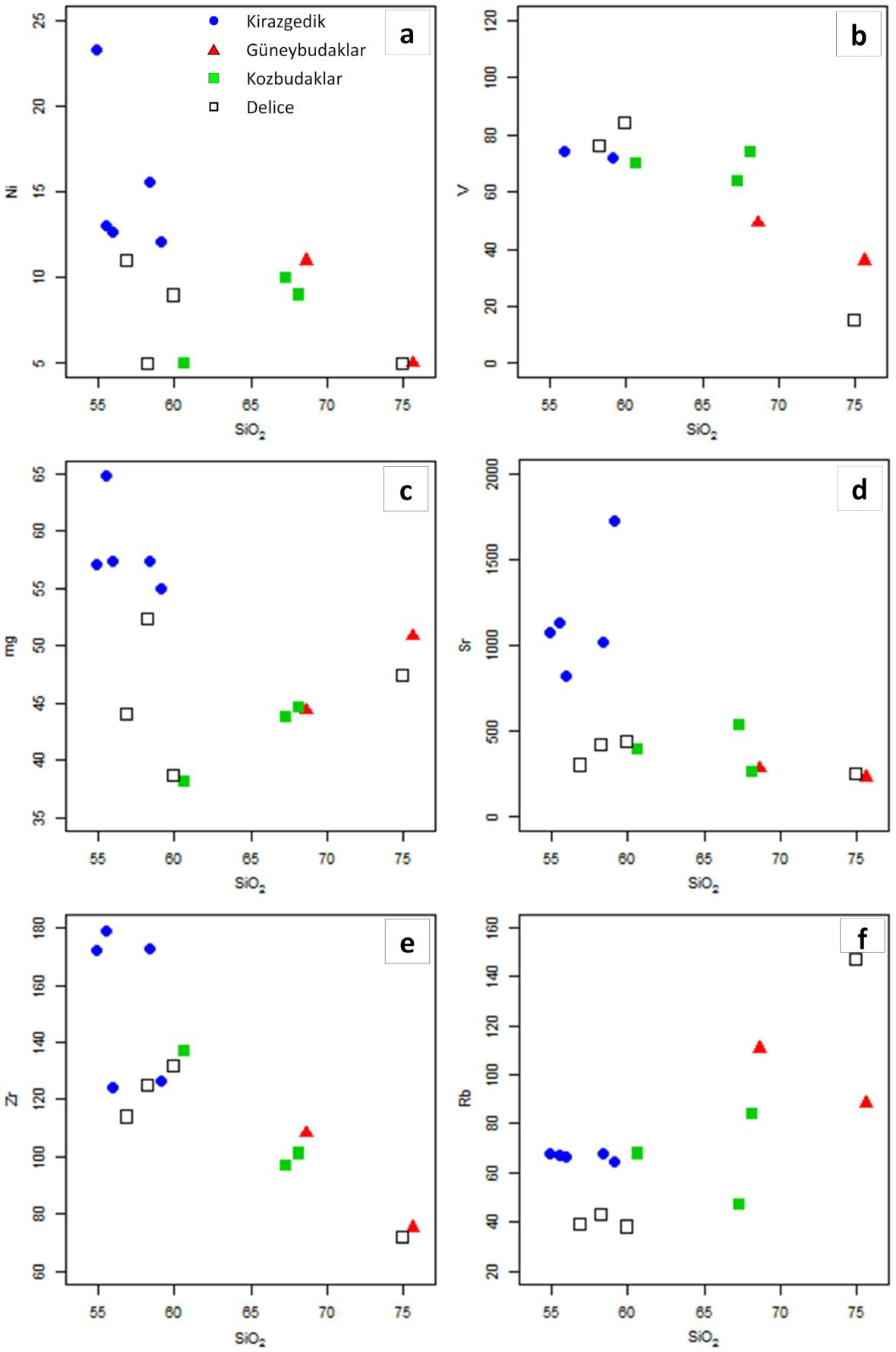 Minerals 15 00792 g008a