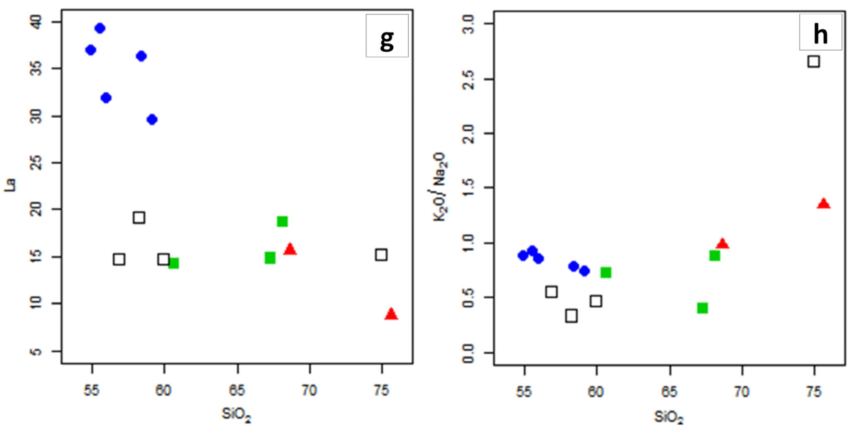 Minerals 15 00792 g008b