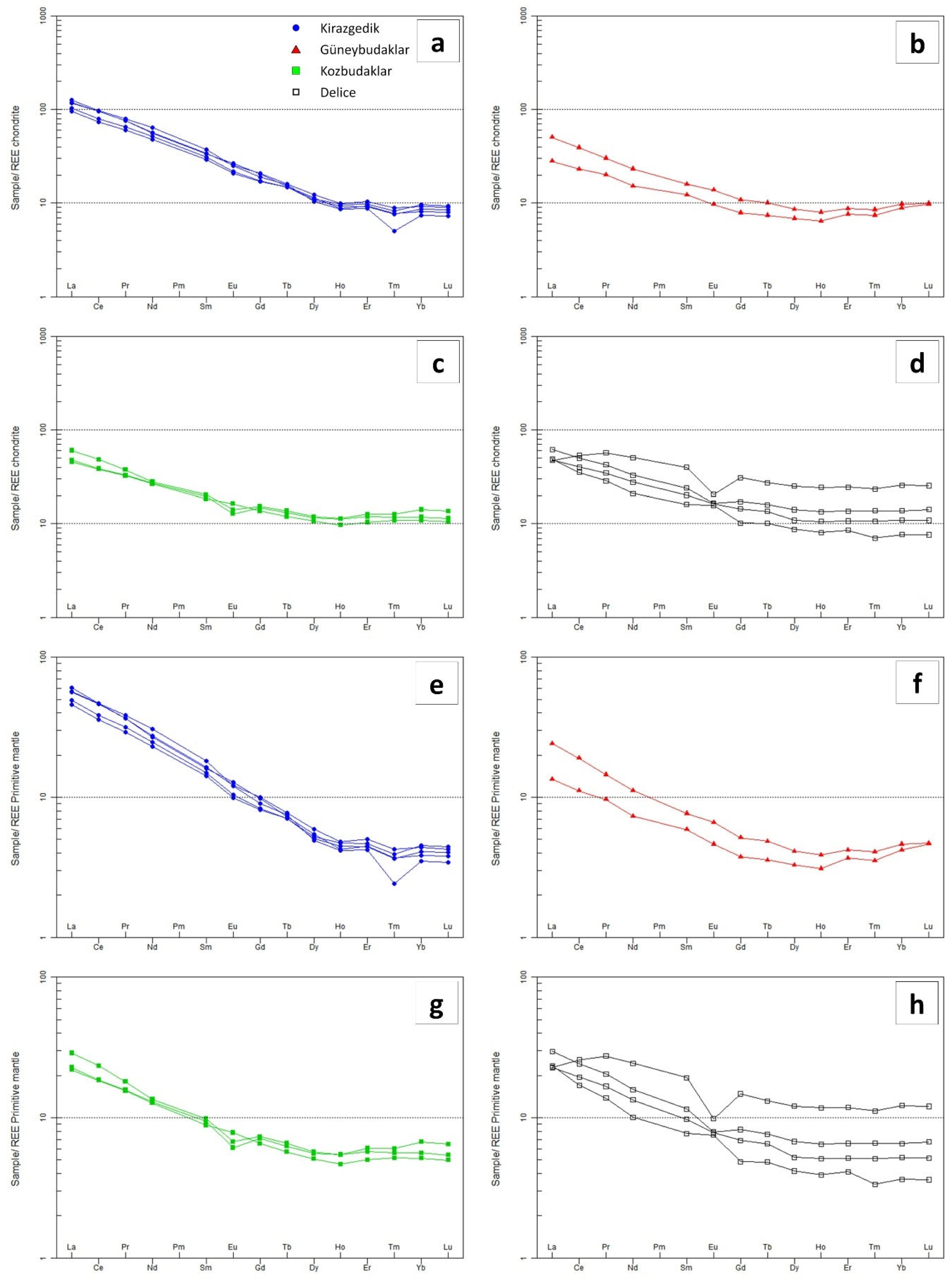 Minerals 15 00792 g009