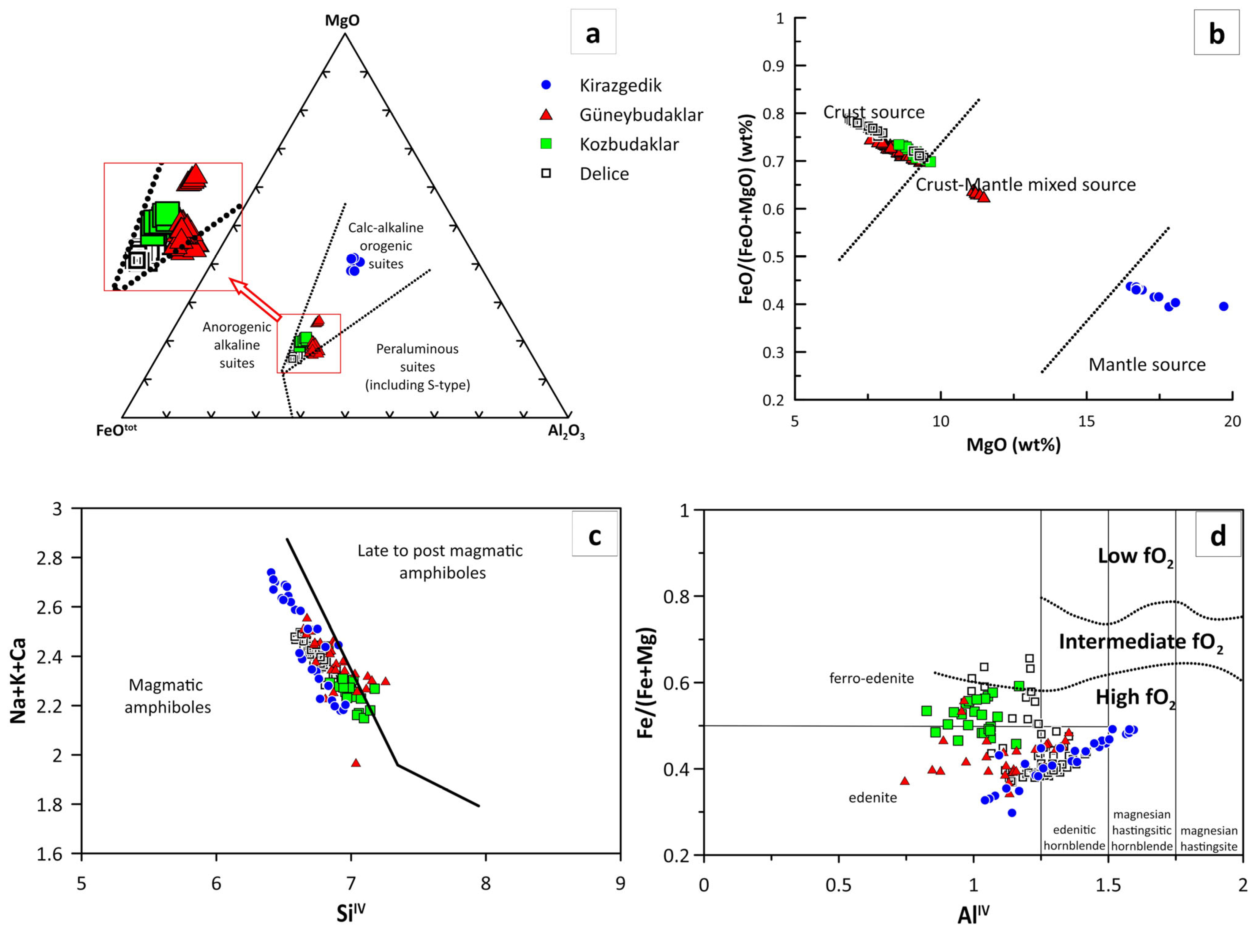 Minerals 15 00792 g011