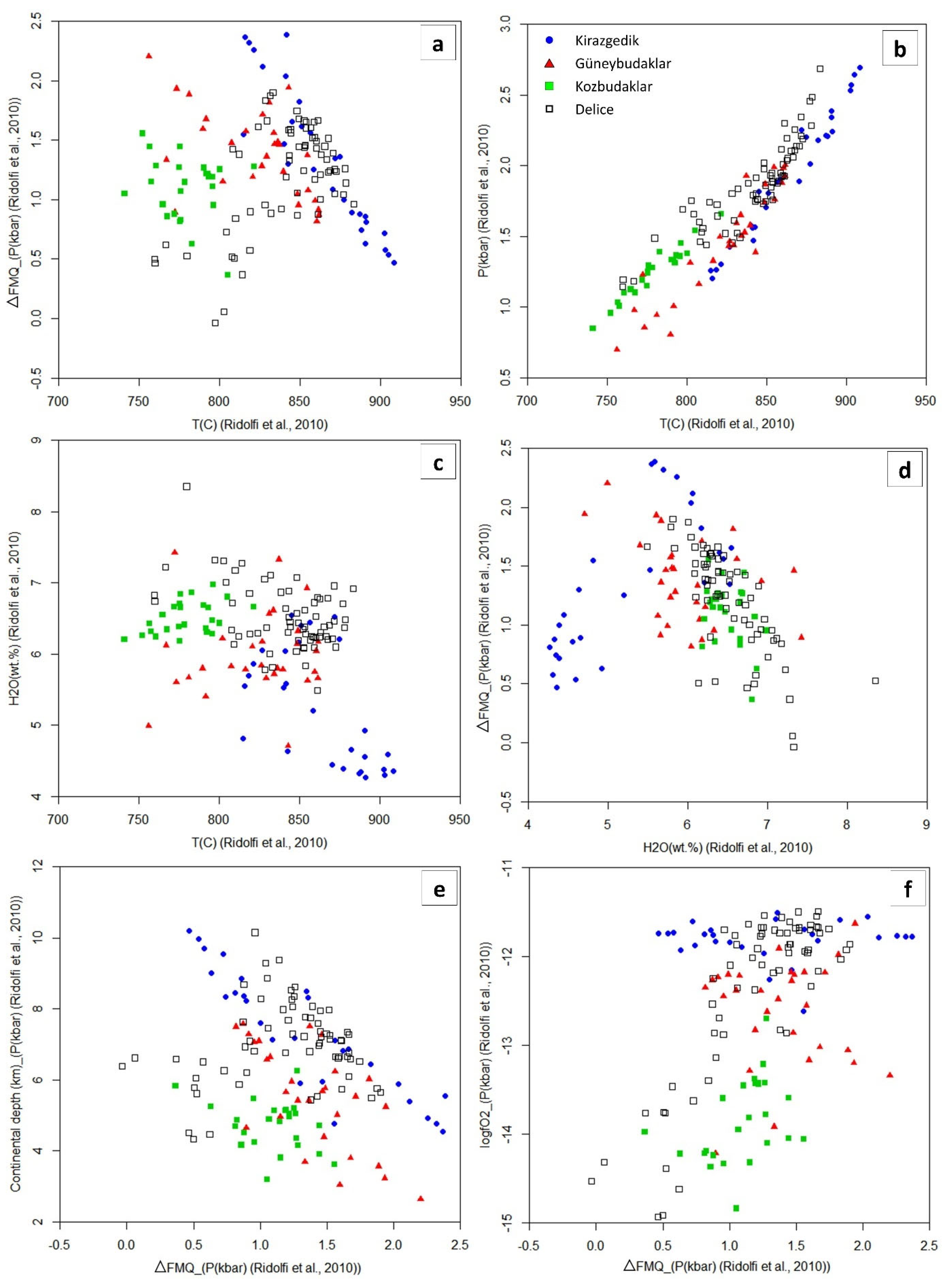 Minerals 15 00792 g012