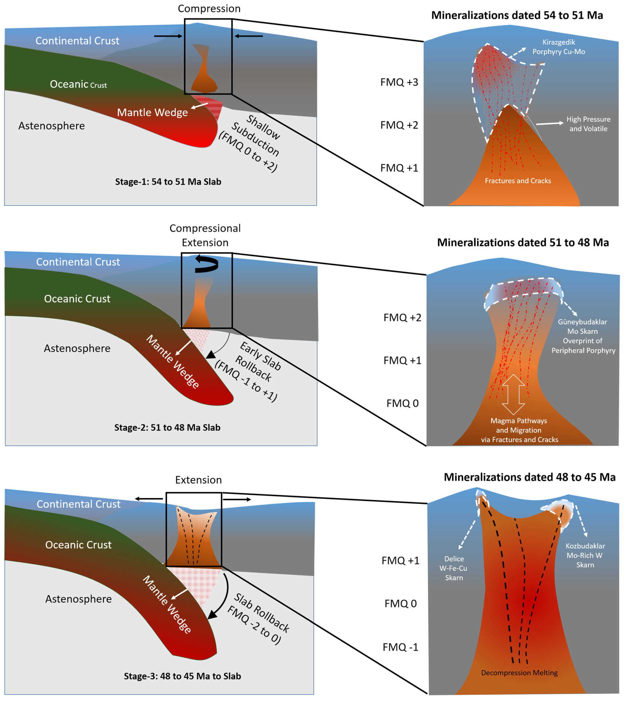 Minerals 15 00792 g013