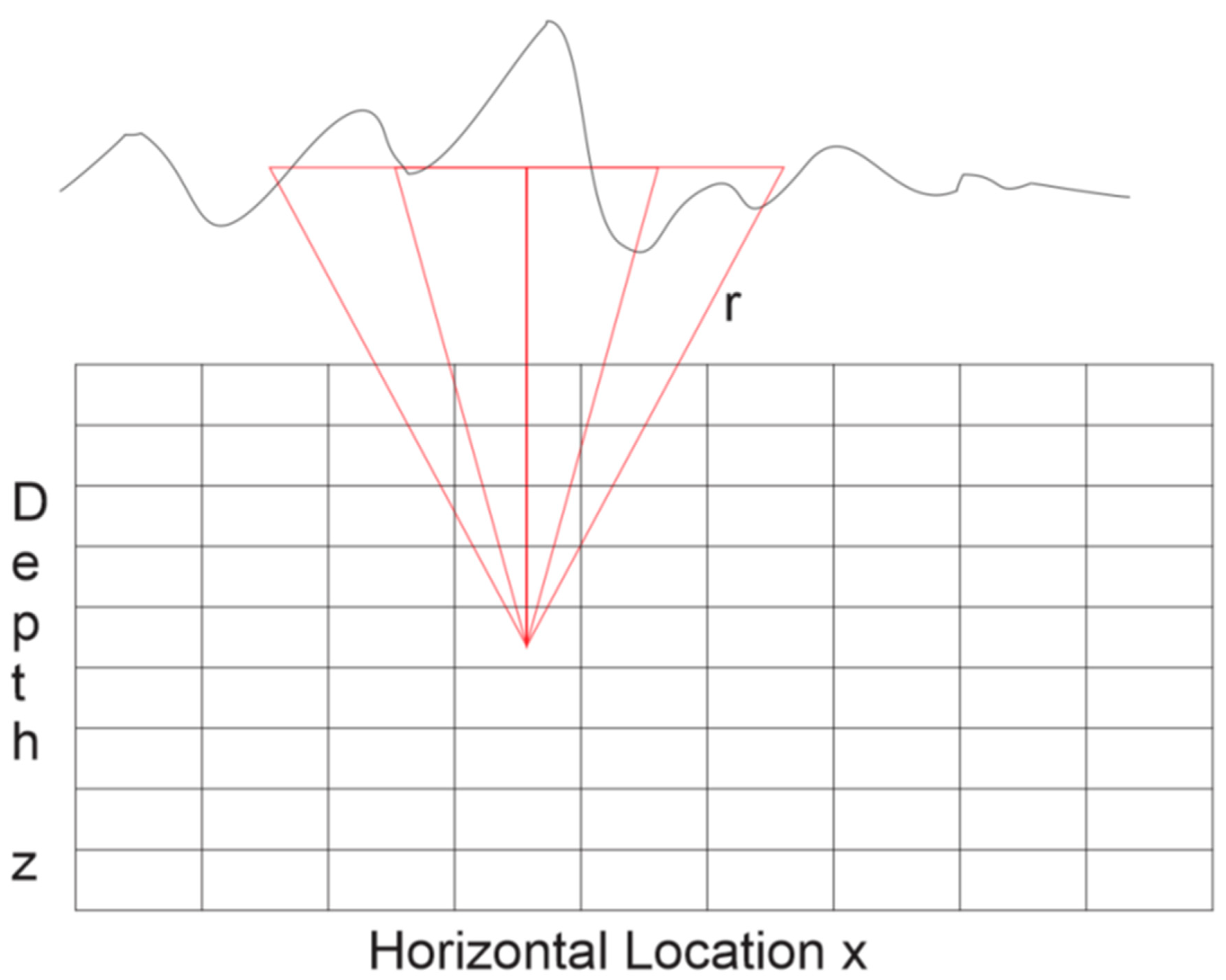 Minerals 15 00793 g001