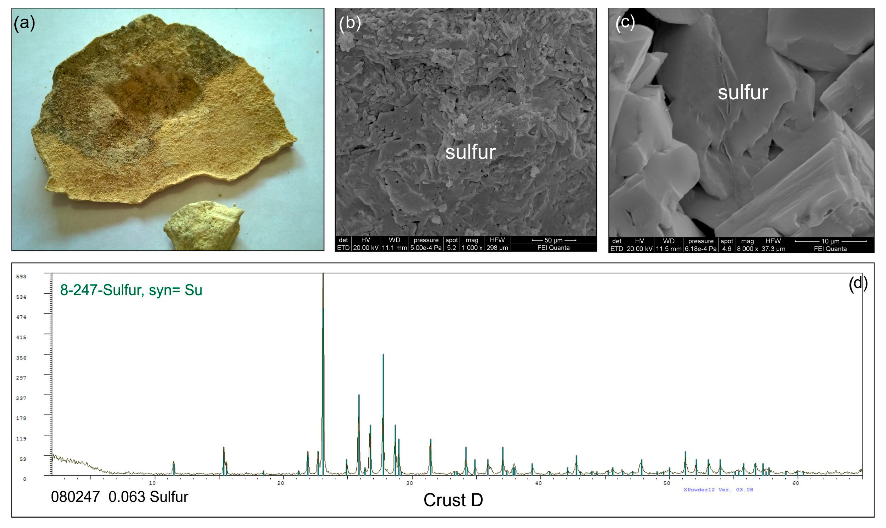 Minerals 15 00794 g003