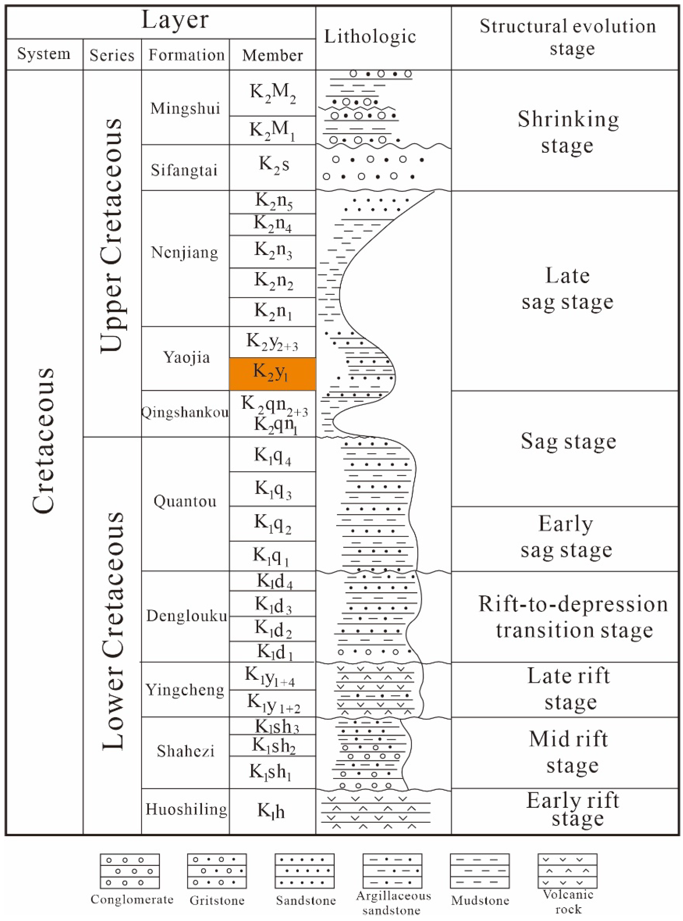 Minerals 15 00795 g002