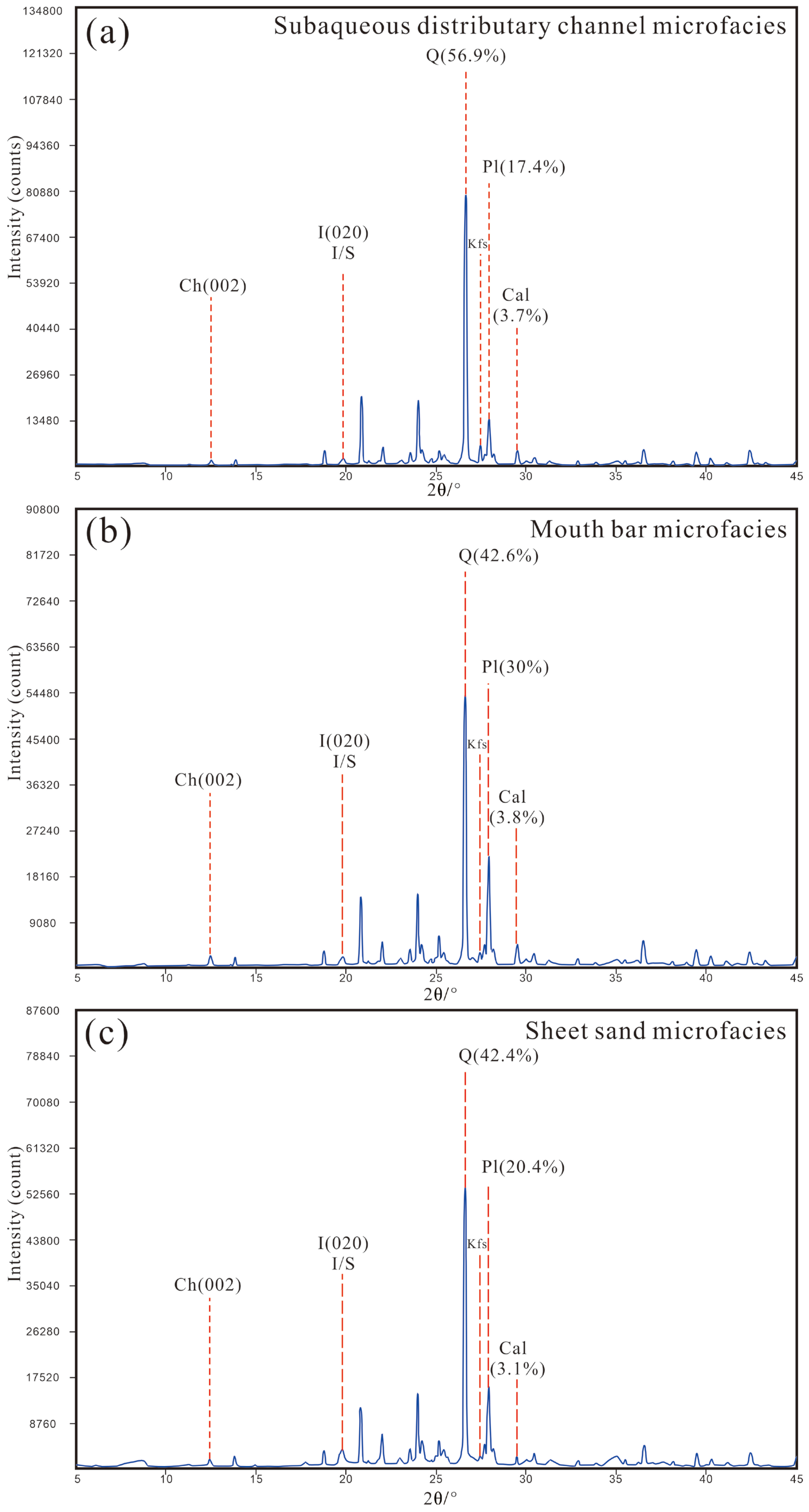 Minerals 15 00795 g005
