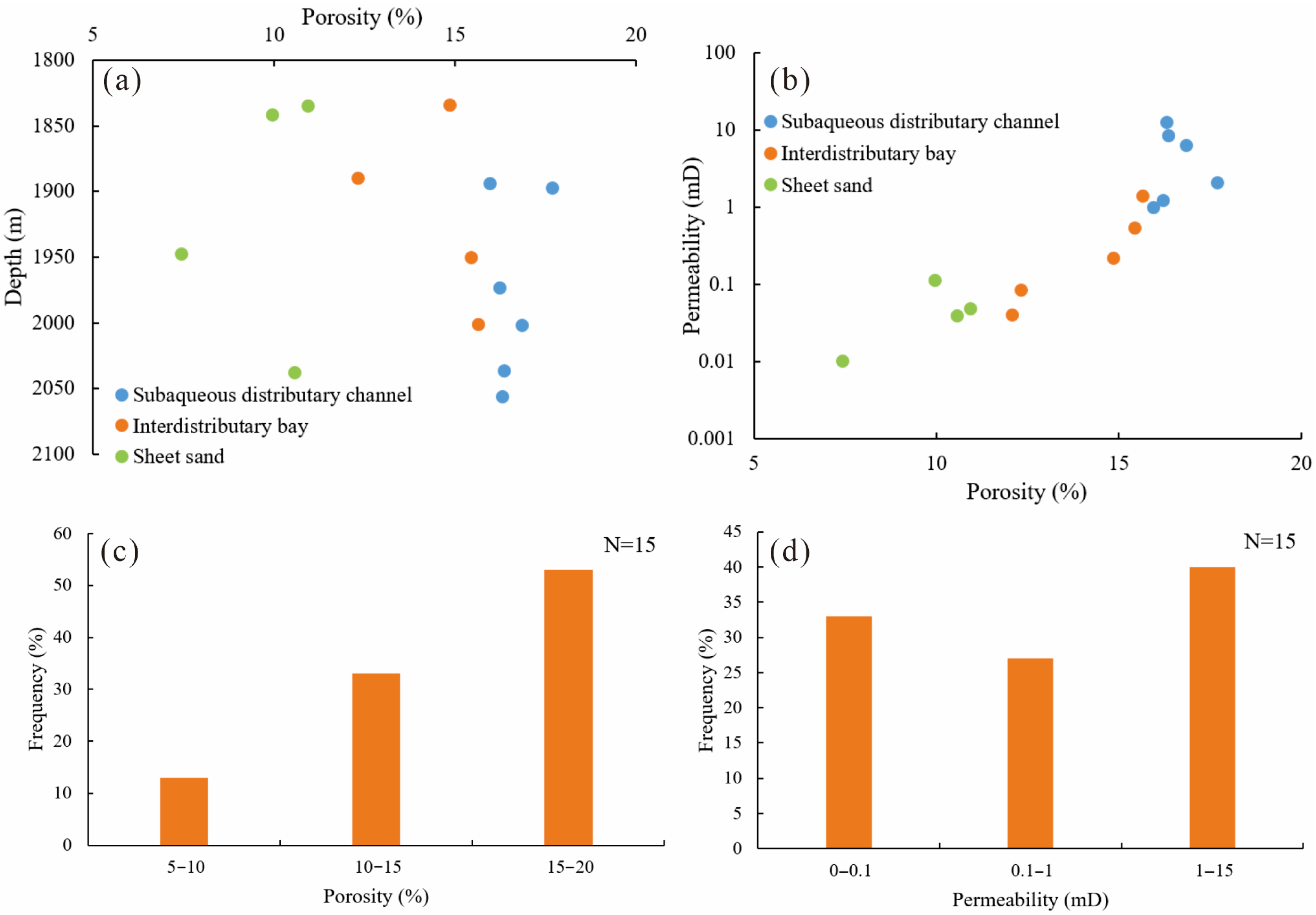 Minerals 15 00795 g006