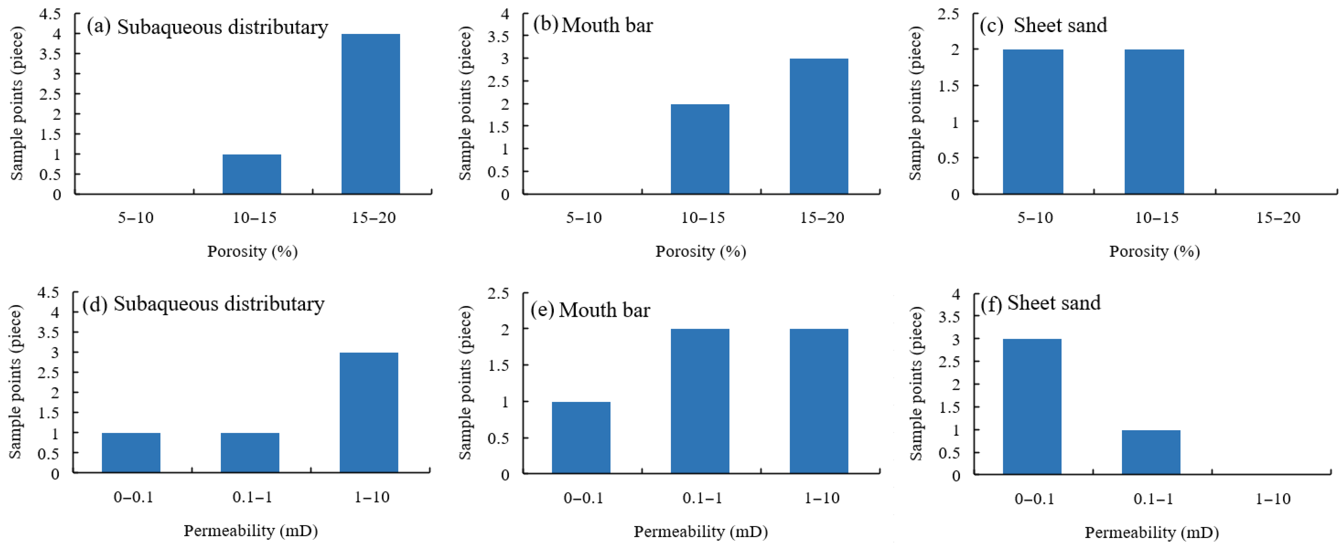 Minerals 15 00795 g009