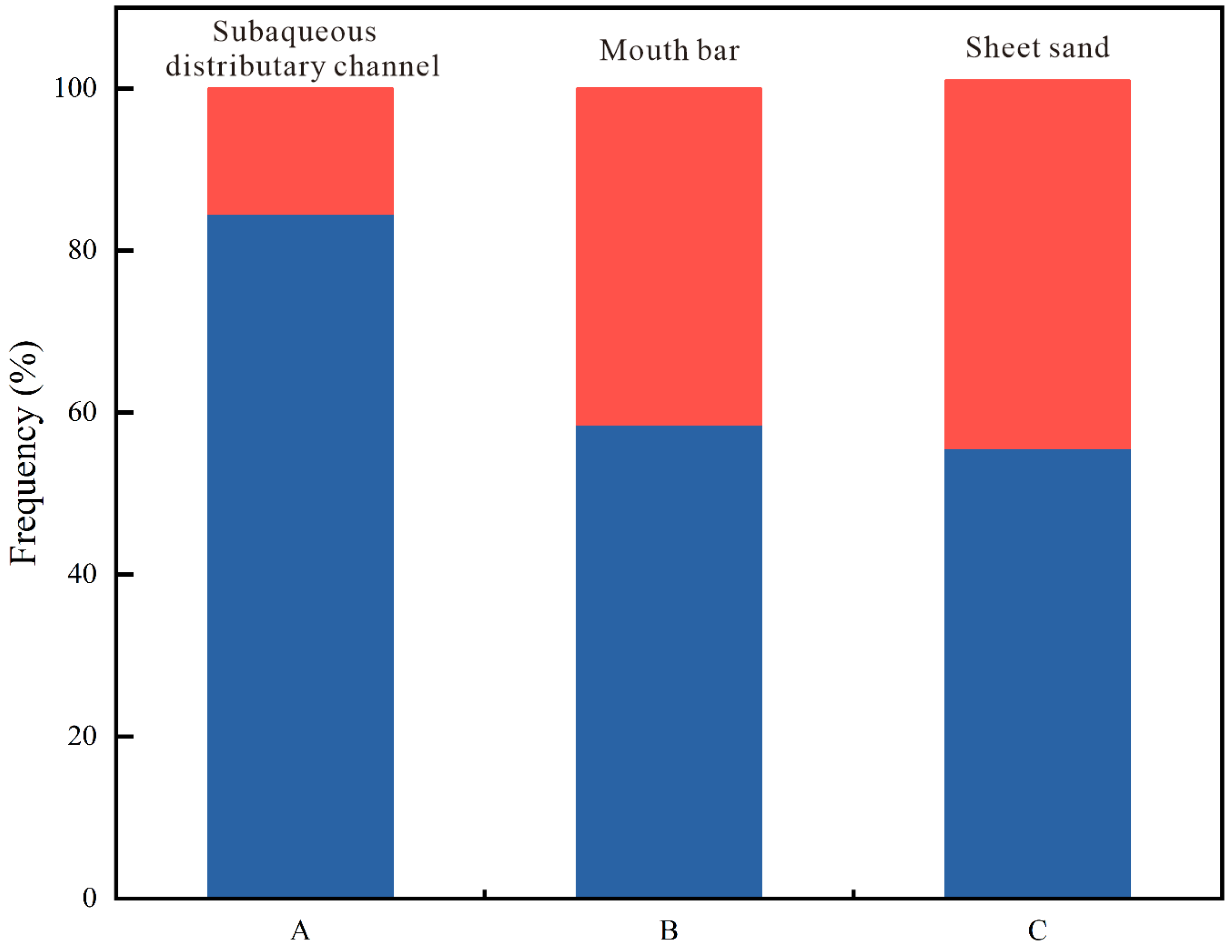 Minerals 15 00795 g011