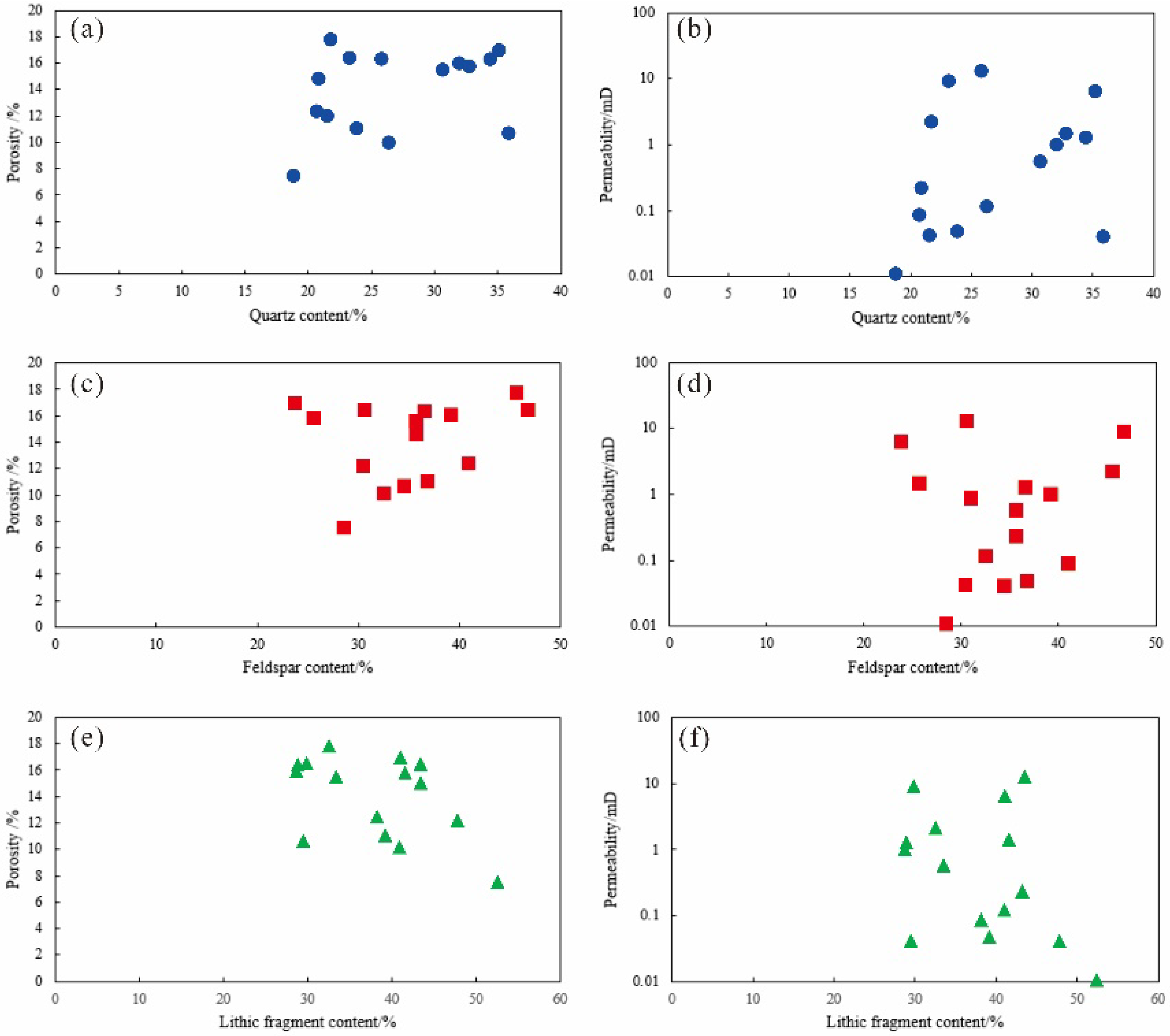 Minerals 15 00795 g012