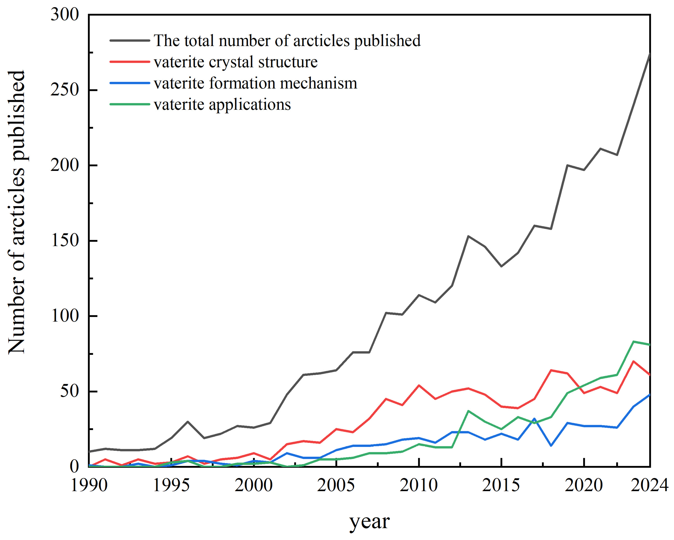 Minerals 15 00796 g001