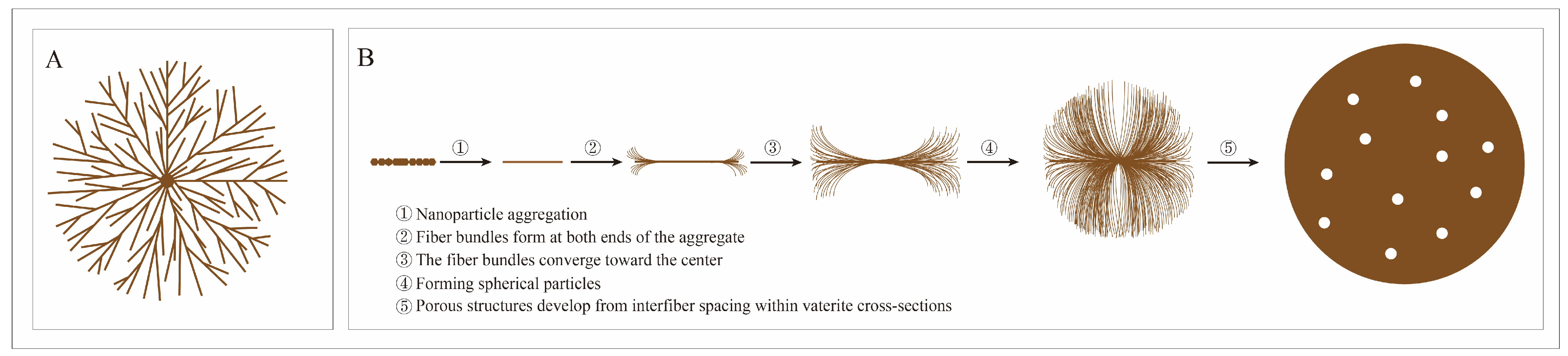 Minerals 15 00796 g002