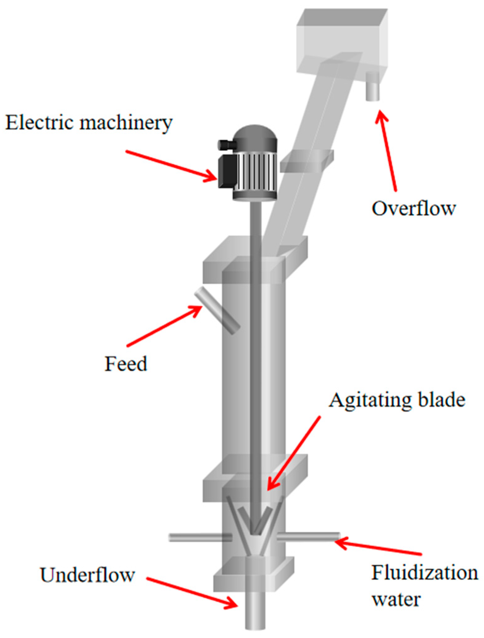 Minerals 15 00799 g001